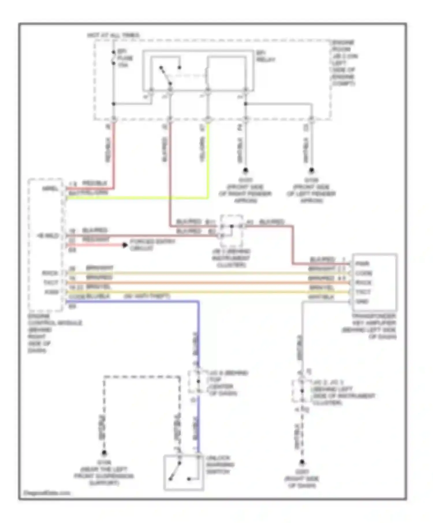 Sienna Toyota I (1997-2003): Immobilizer circuit
