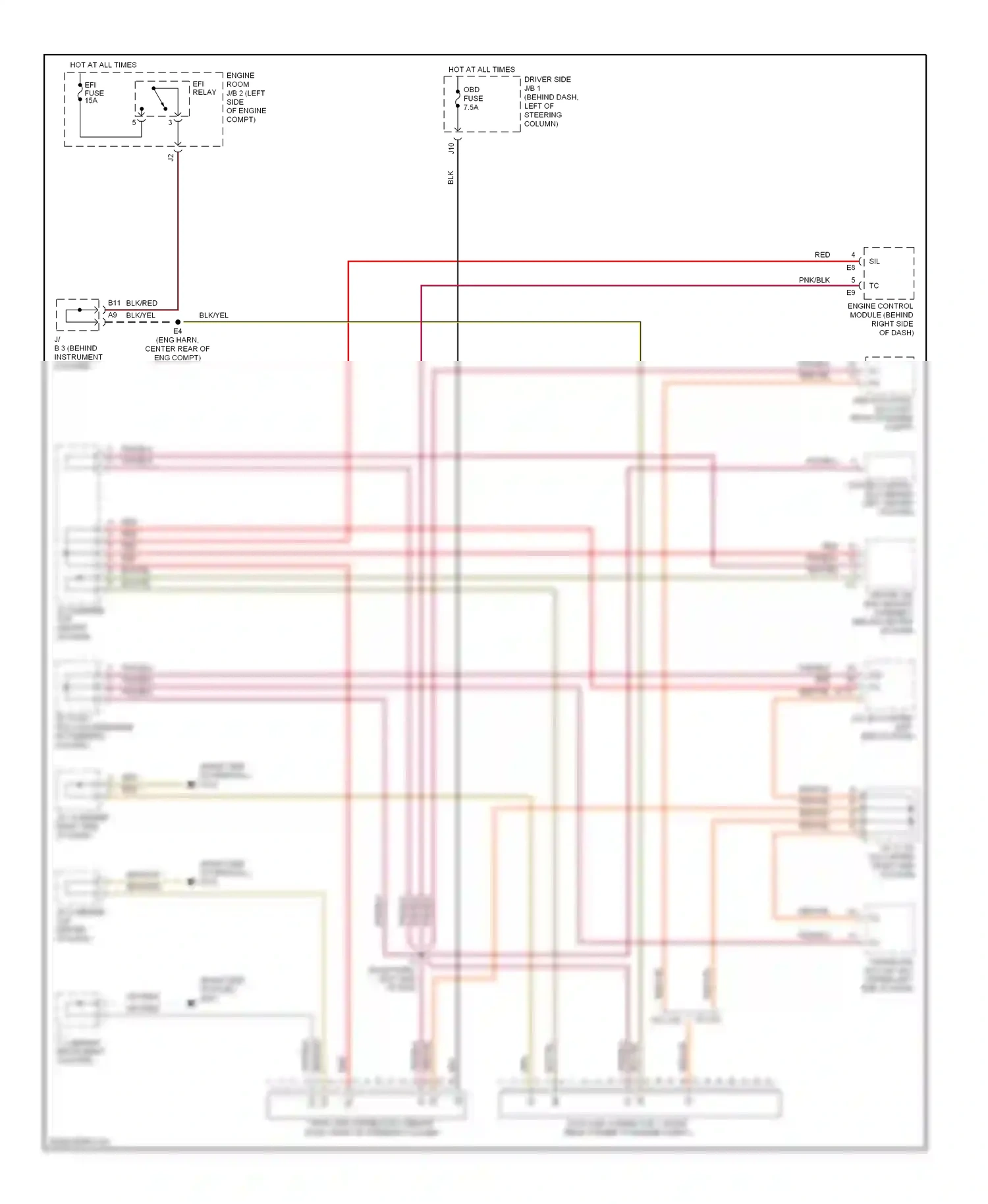 Computer data lines — Computer data lines. Toyota Sienna I (1997-2003)