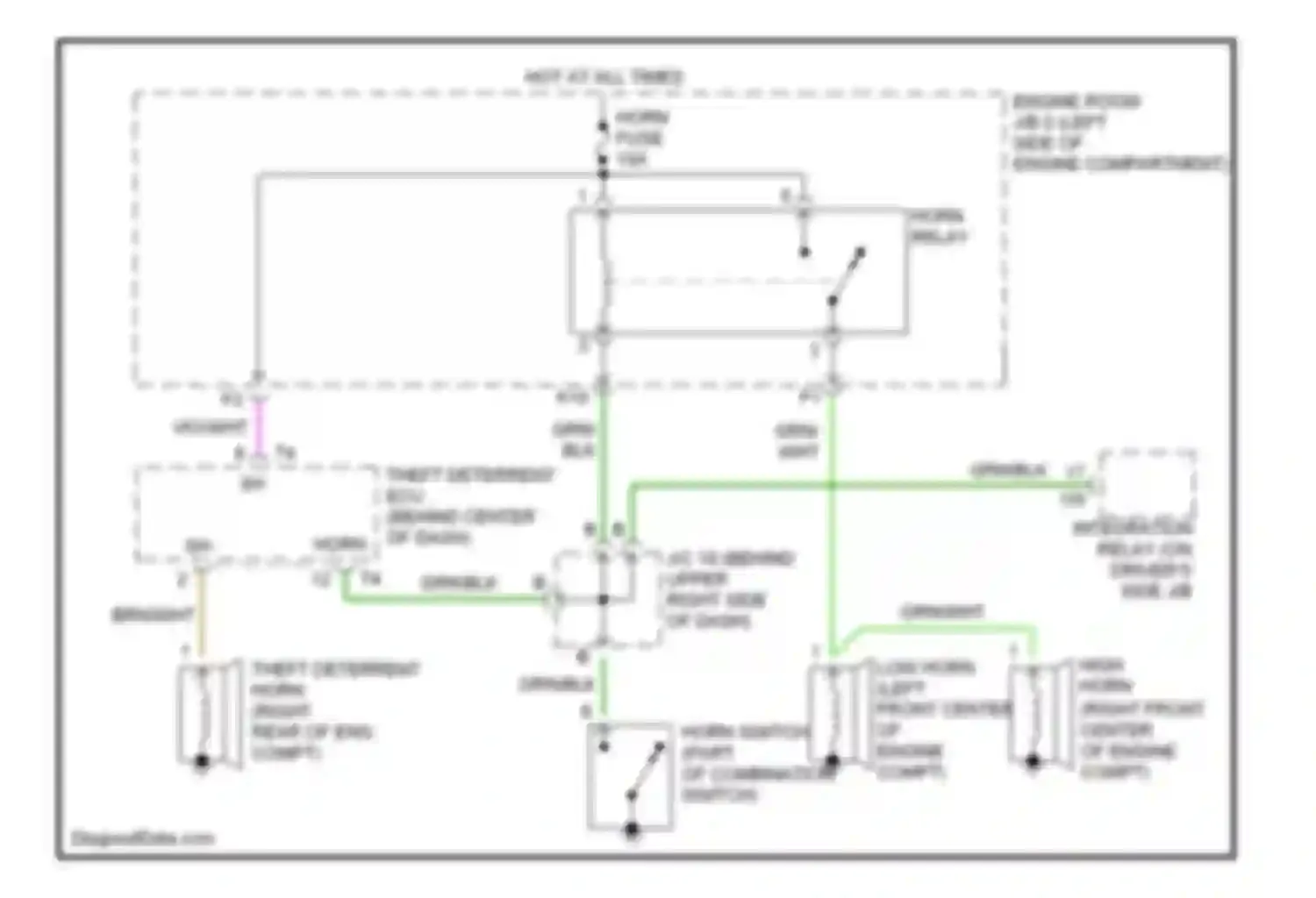 Sienna Toyota I (1997-2003): Horn circuit