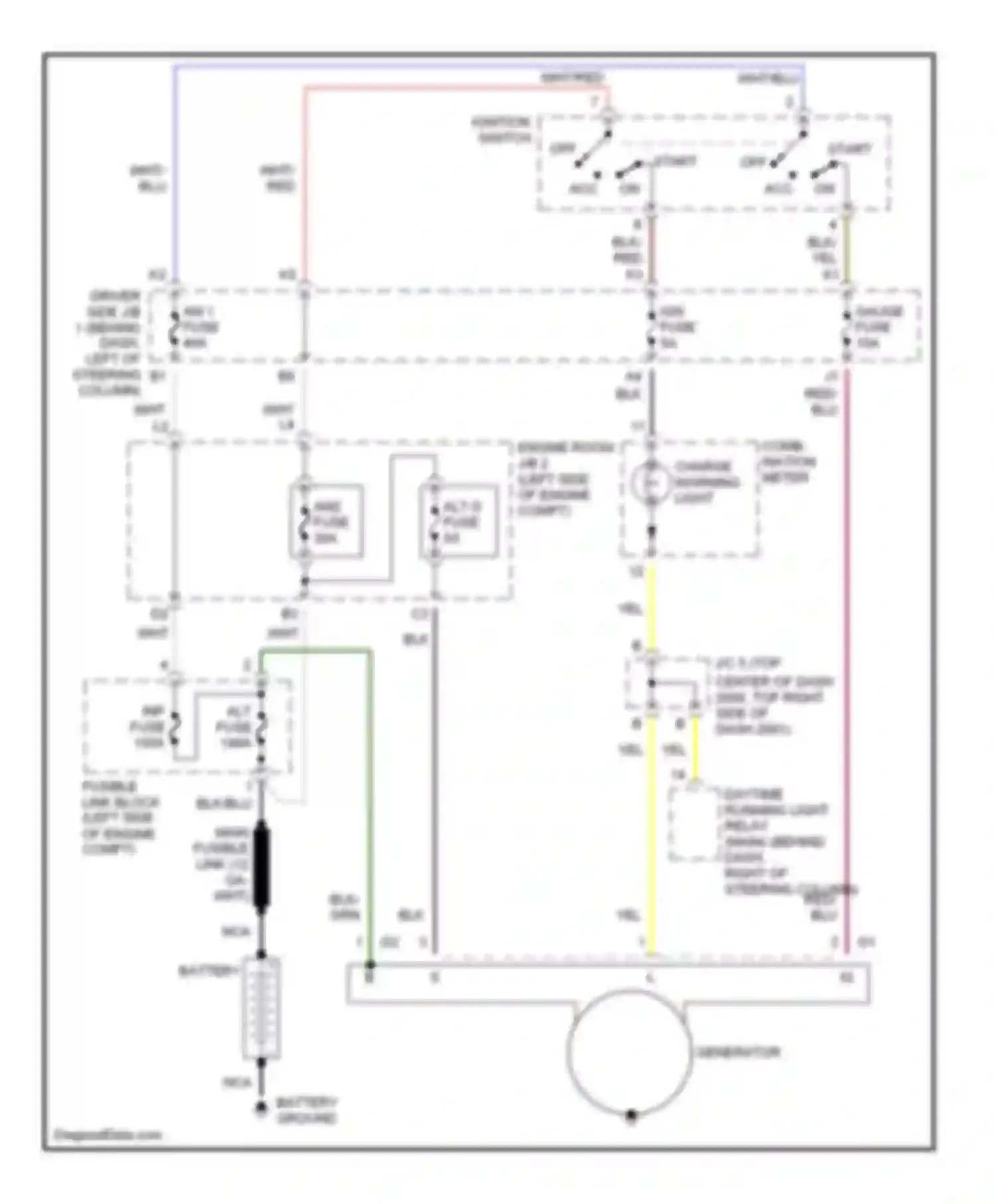 Wiring diagram comb- ination meter charge warning light for Toyota Sienna I (1997-2003) (1 of 1)