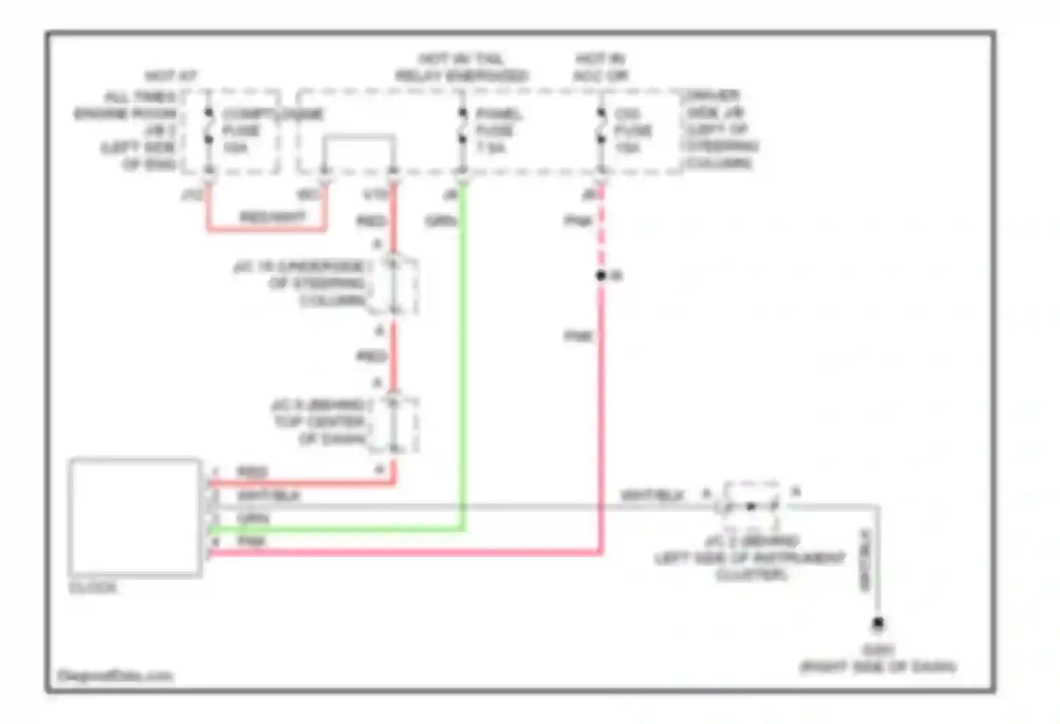 Wiring diagram panel fuse for Toyota Sienna I (1997-2003) (1 of 2)