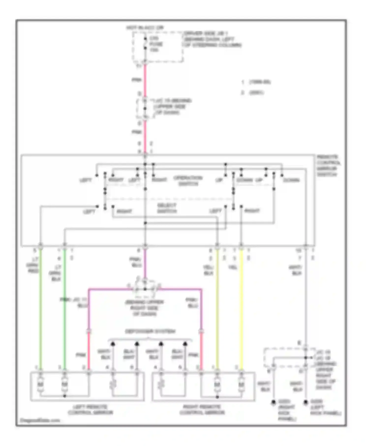Wiring diagram right remote control mirror for Toyota Sienna I (1997-2003) (2 of 2)