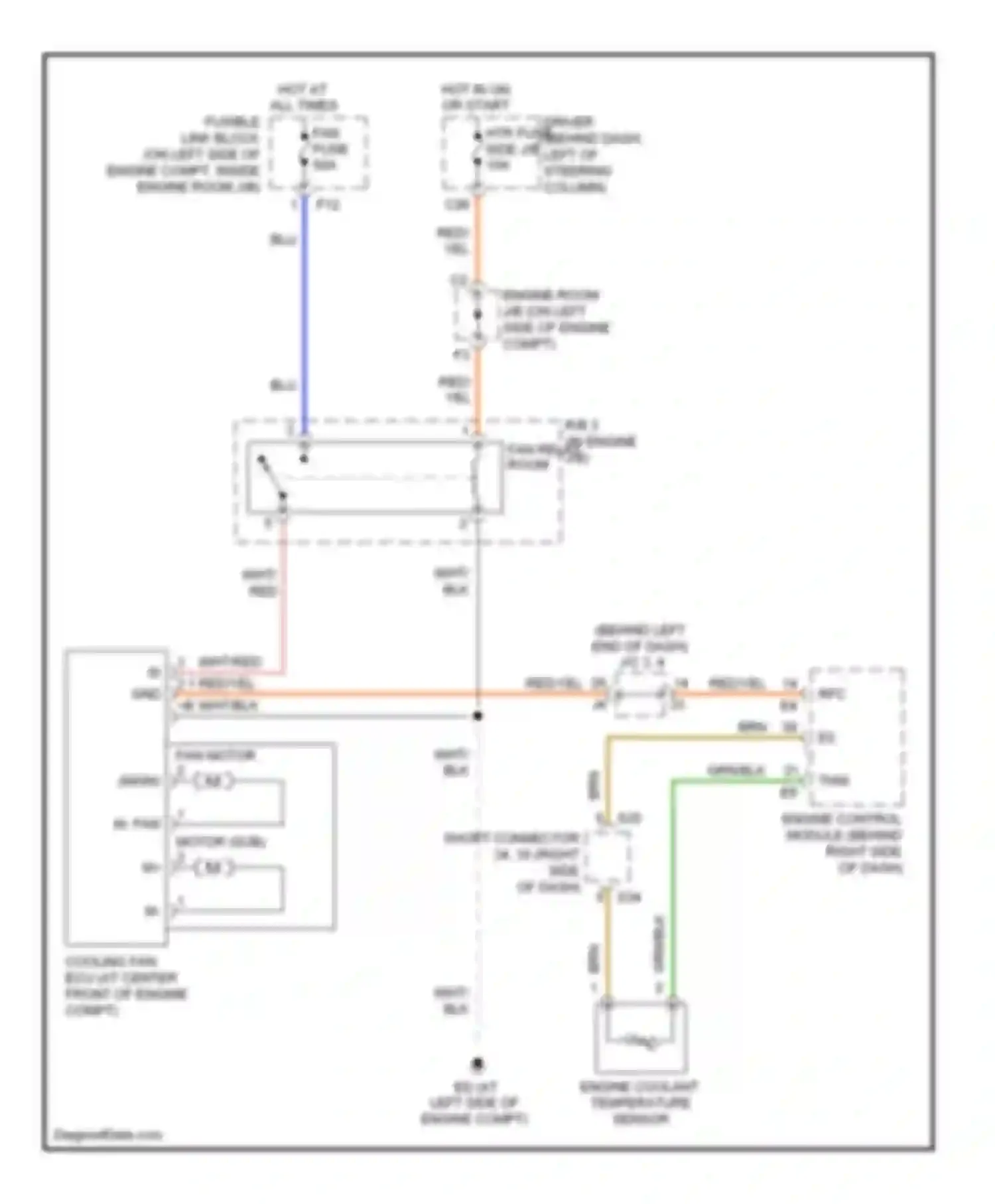 Sienna Toyota II facelift (2005-2010): Cooling fan circuit