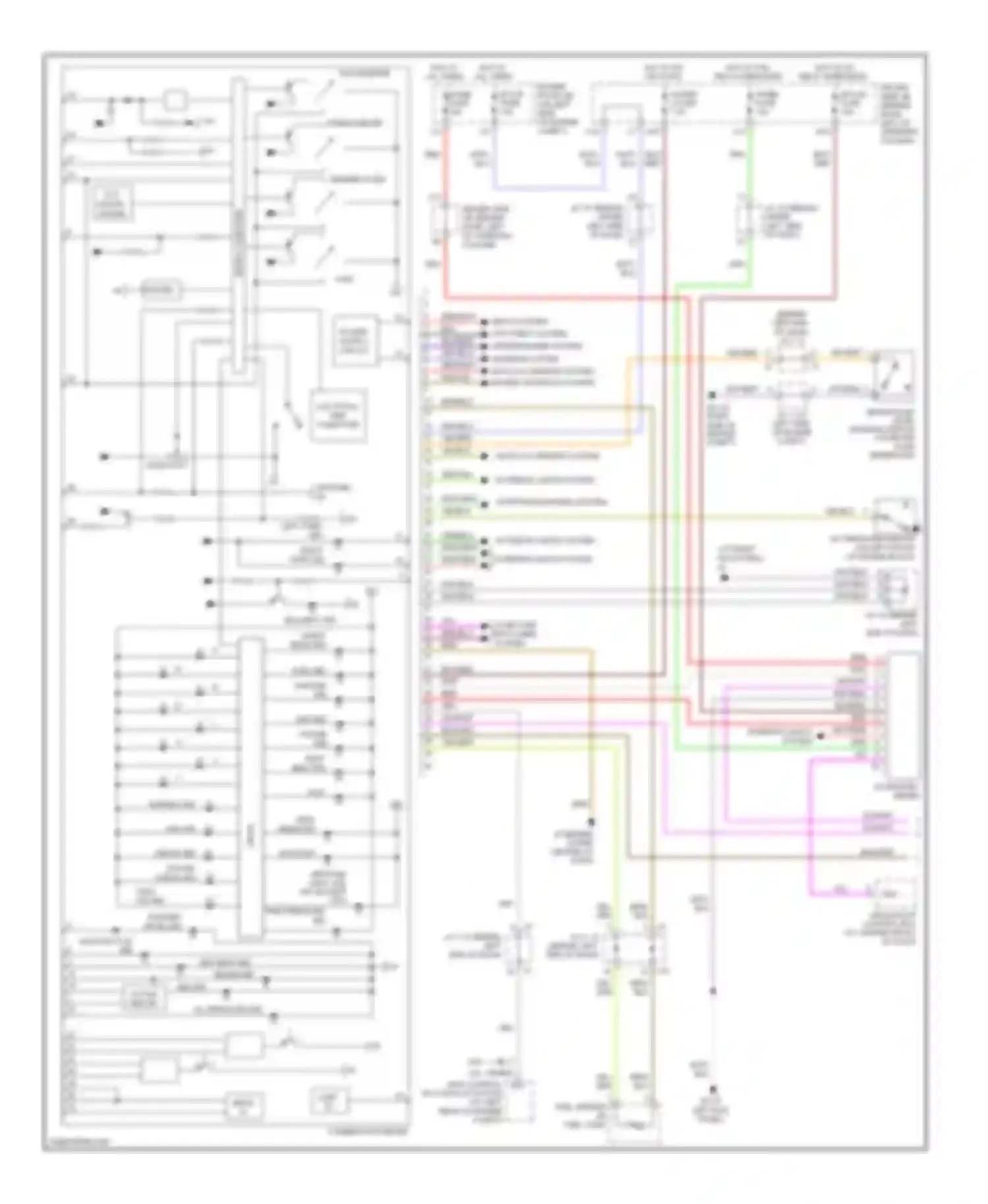 Sienna Toyota II facelift (2005-2010): Instrument cluster circuit (1 of 2)