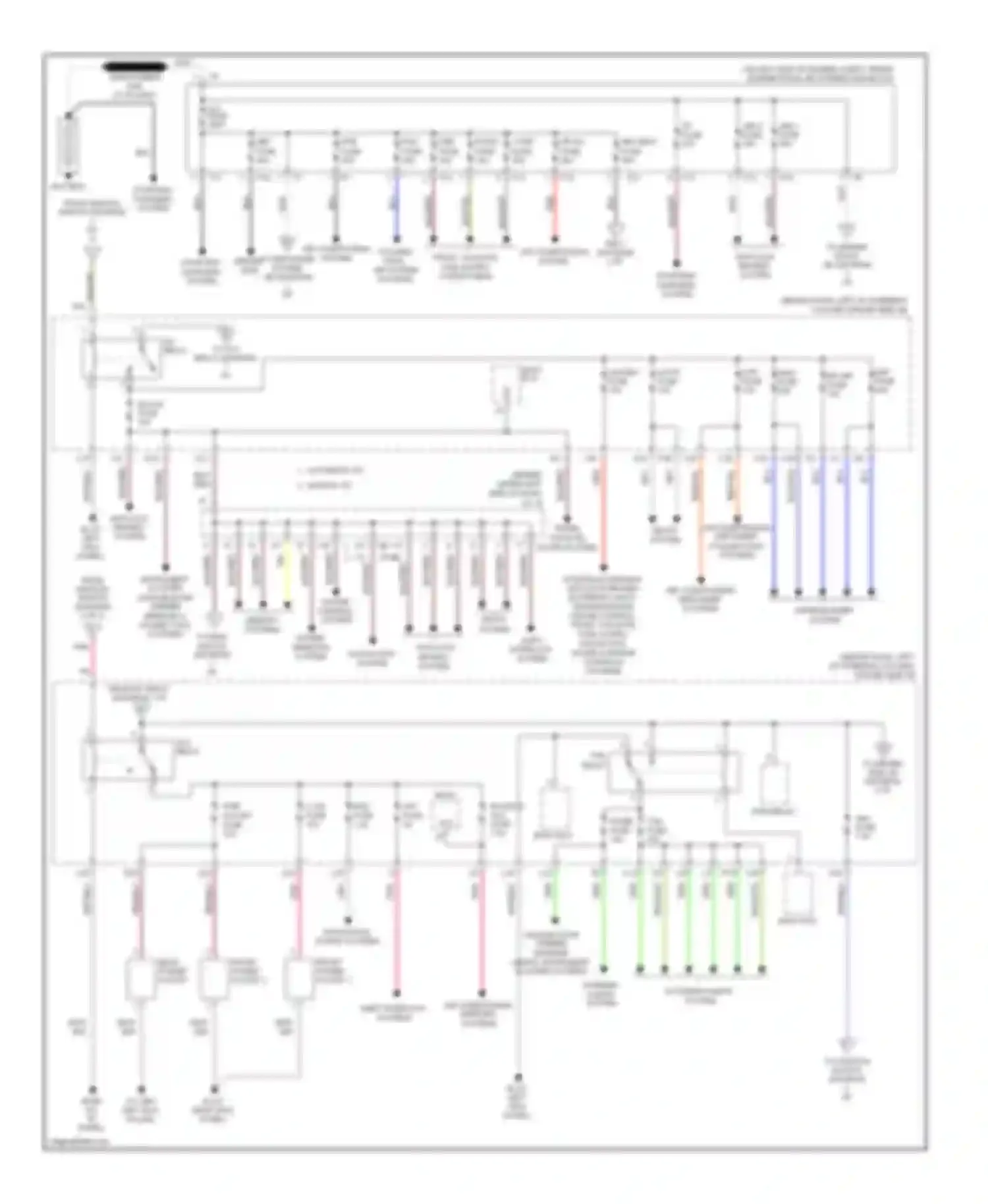 Sienna Toyota II facelift (2005-2010): Power distribution circuit (1 of 3)