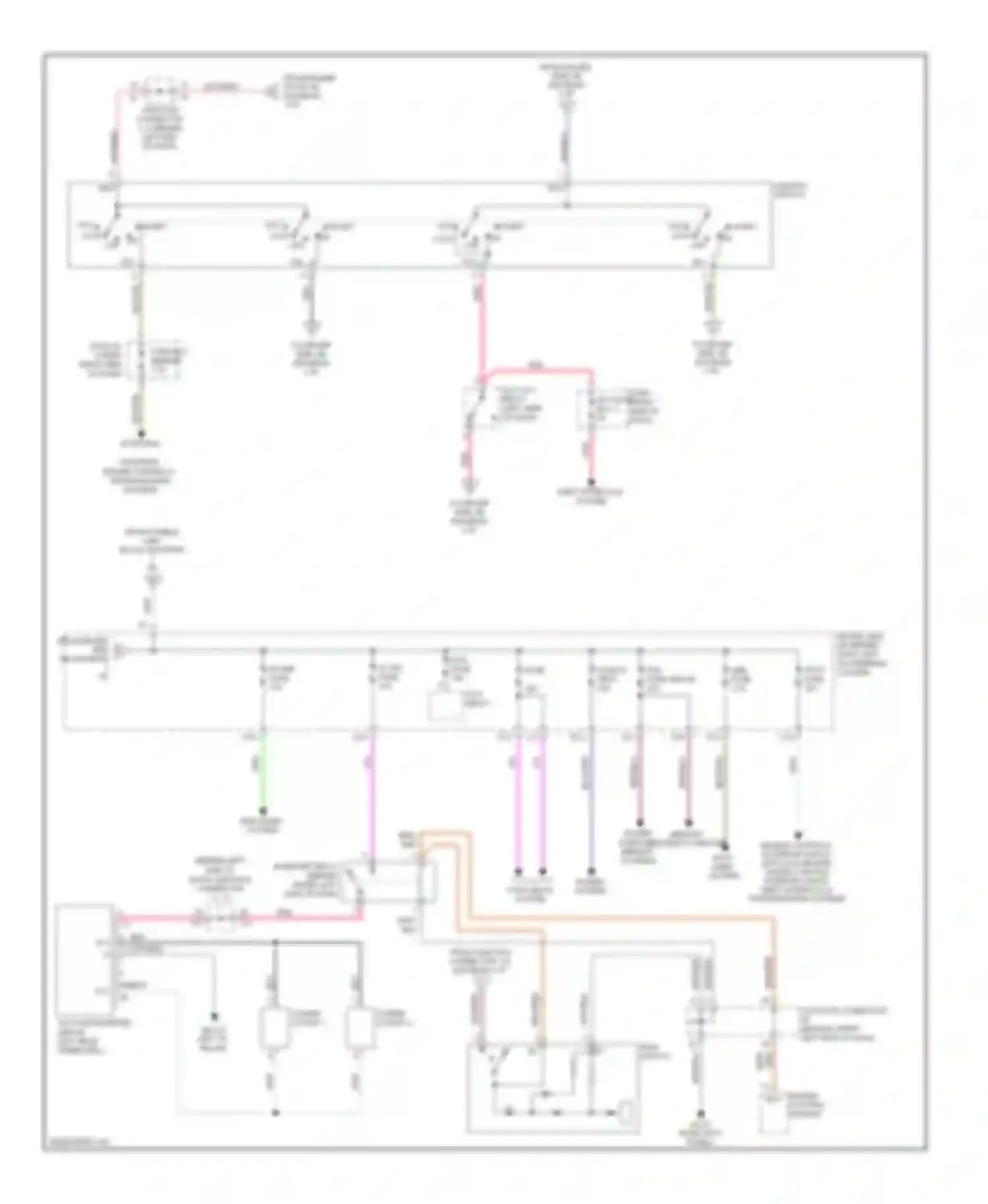 Sienna Toyota II facelift (2005-2010): Power distribution circuit (2 of 3)