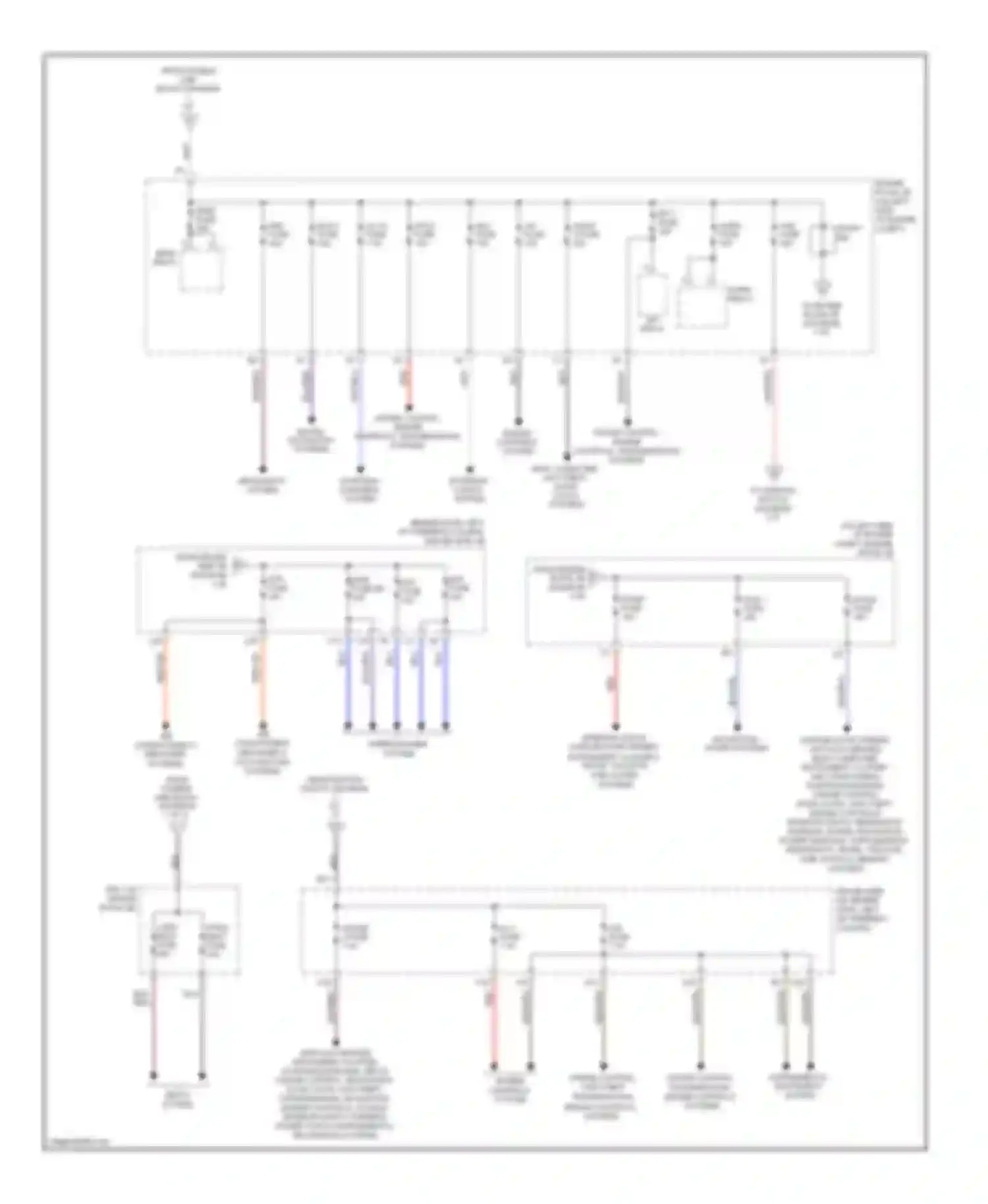 Sienna Toyota II facelift (2005-2010): Power distribution circuit (3 of 3)