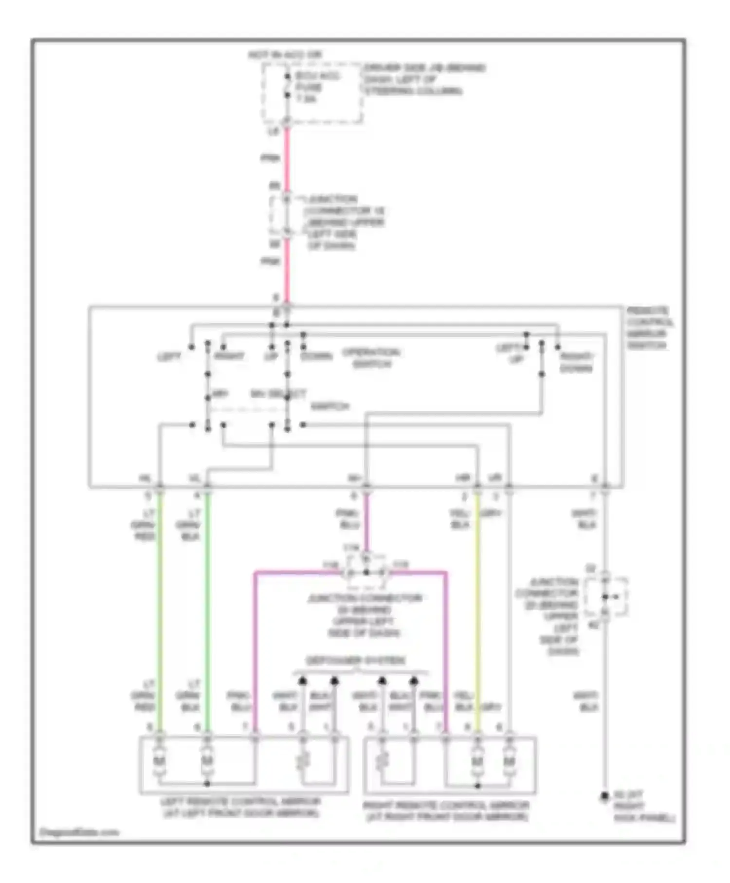 Sienna Toyota II facelift (2005-2010): Power mirrors circuit