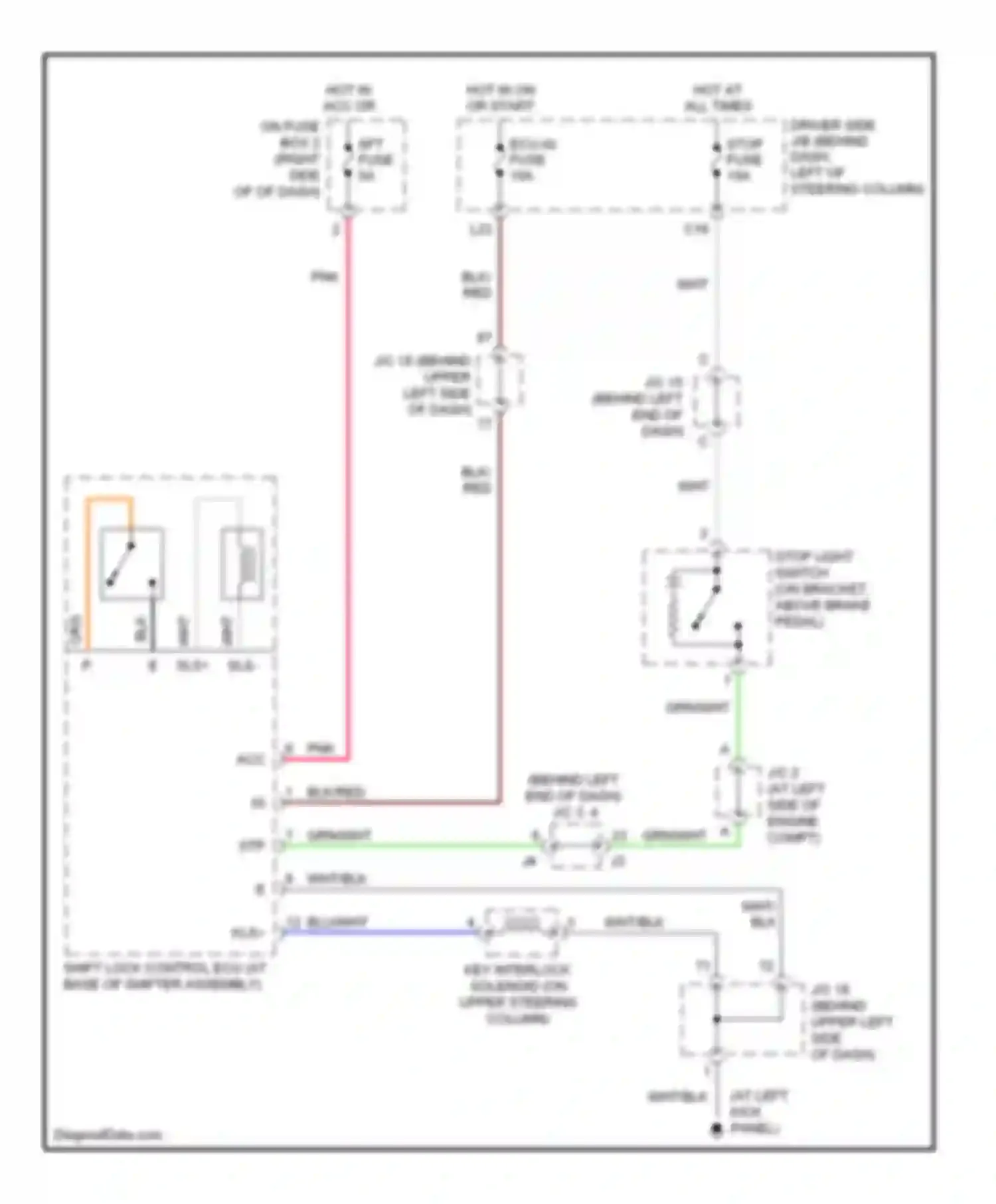 Sienna Toyota II facelift (2005-2010): Shift interlock circuit