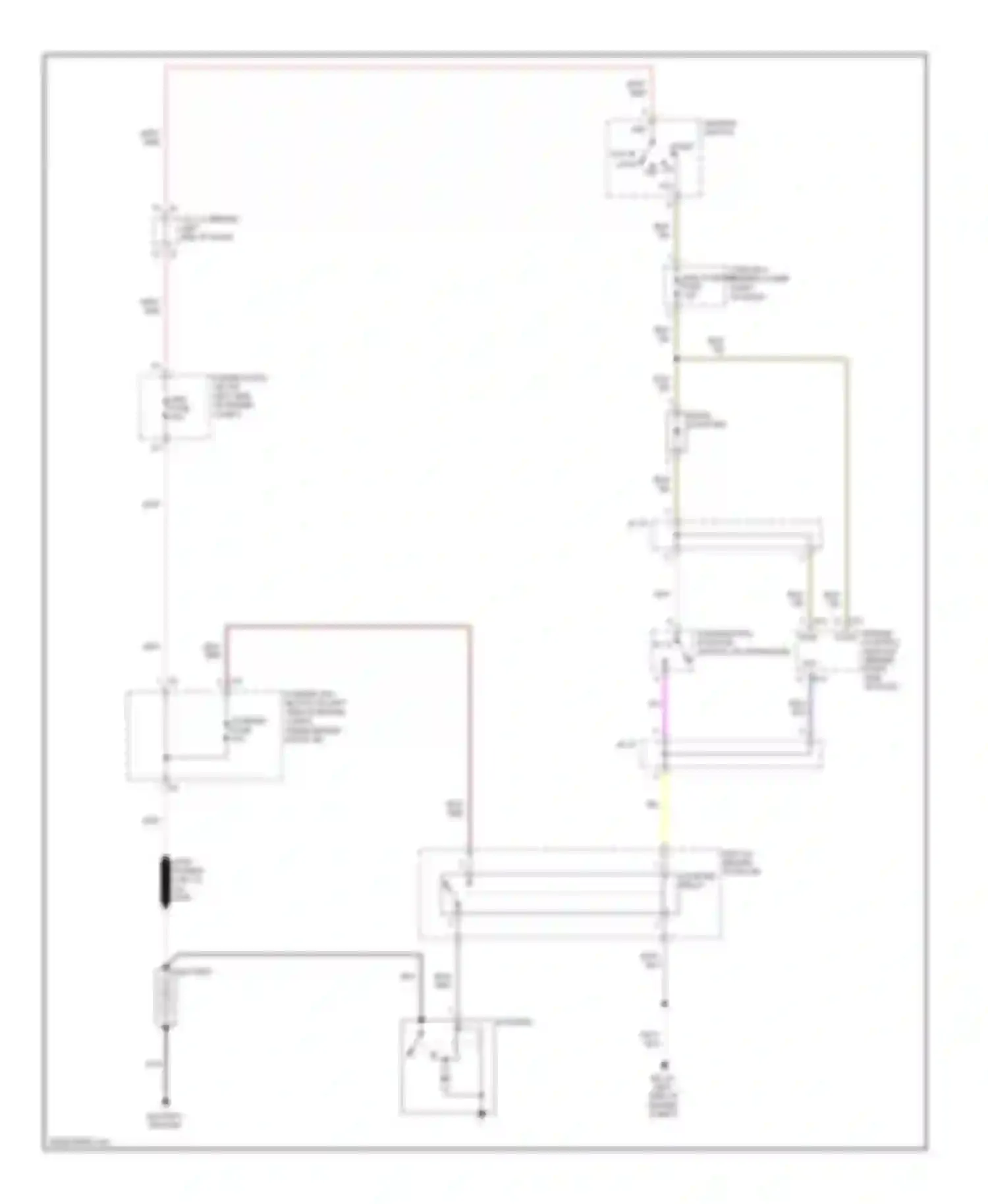 Sienna Toyota II facelift (2005-2010): Starting circuit