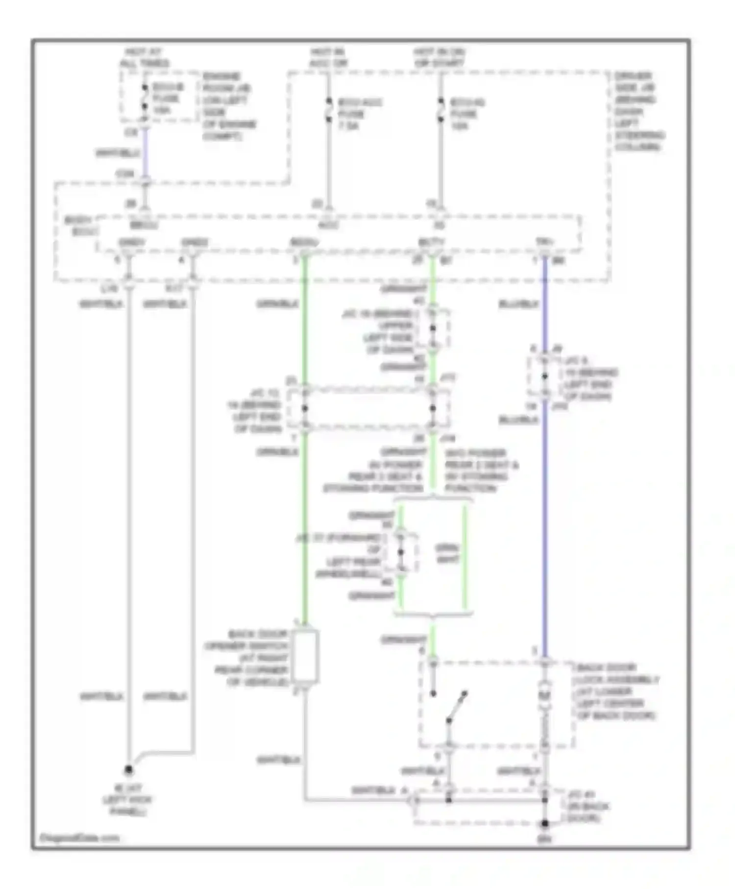 Sienna Toyota II facelift (2005-2010): Tailgate release circuit