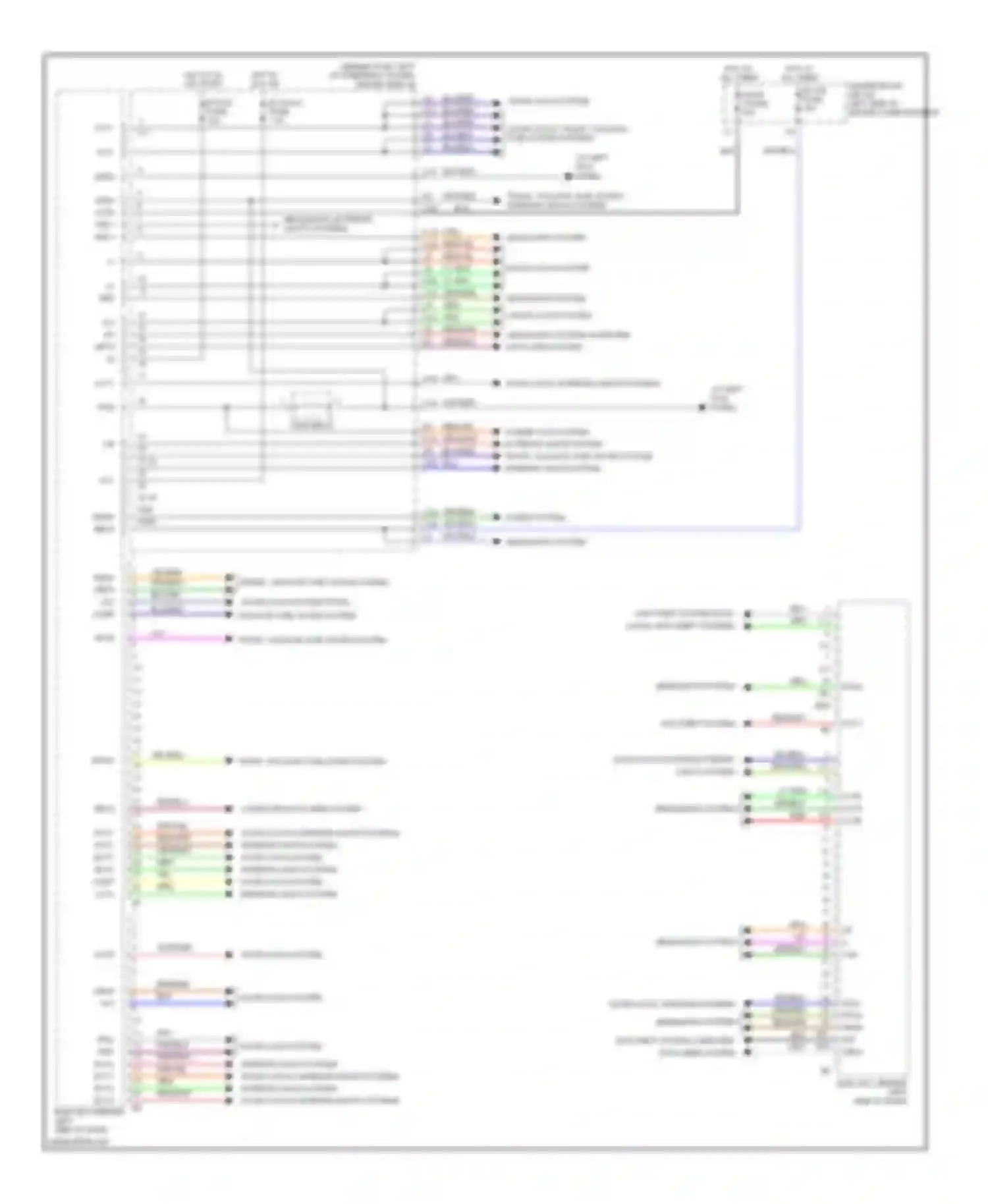 Sienna Toyota II (2003-2005): Body control modules circuit