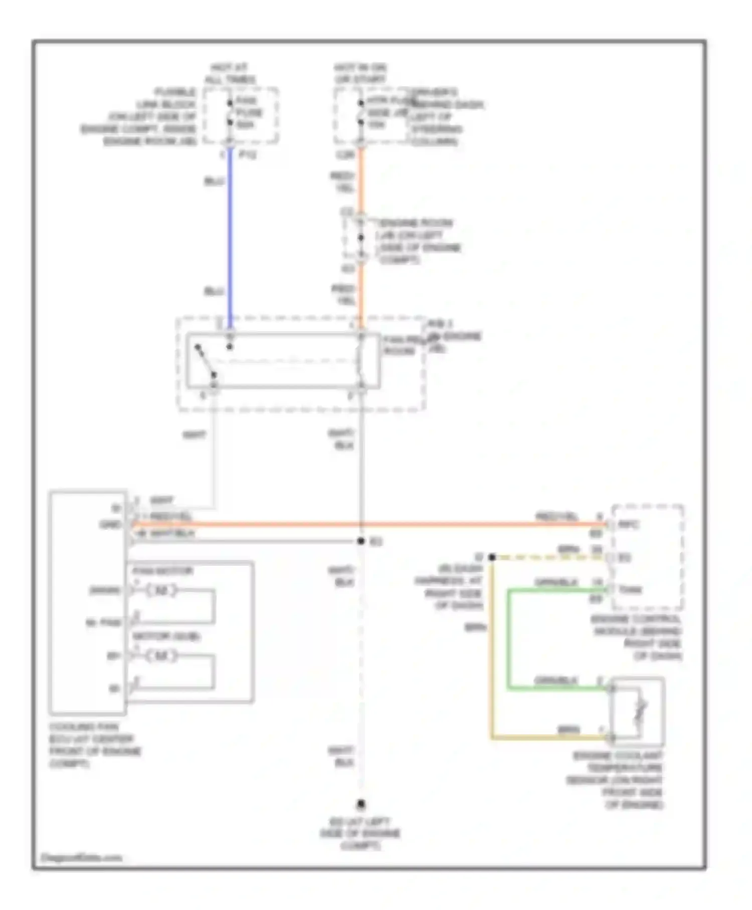 Sienna Toyota II (2003-2005): Cooling fan circuit