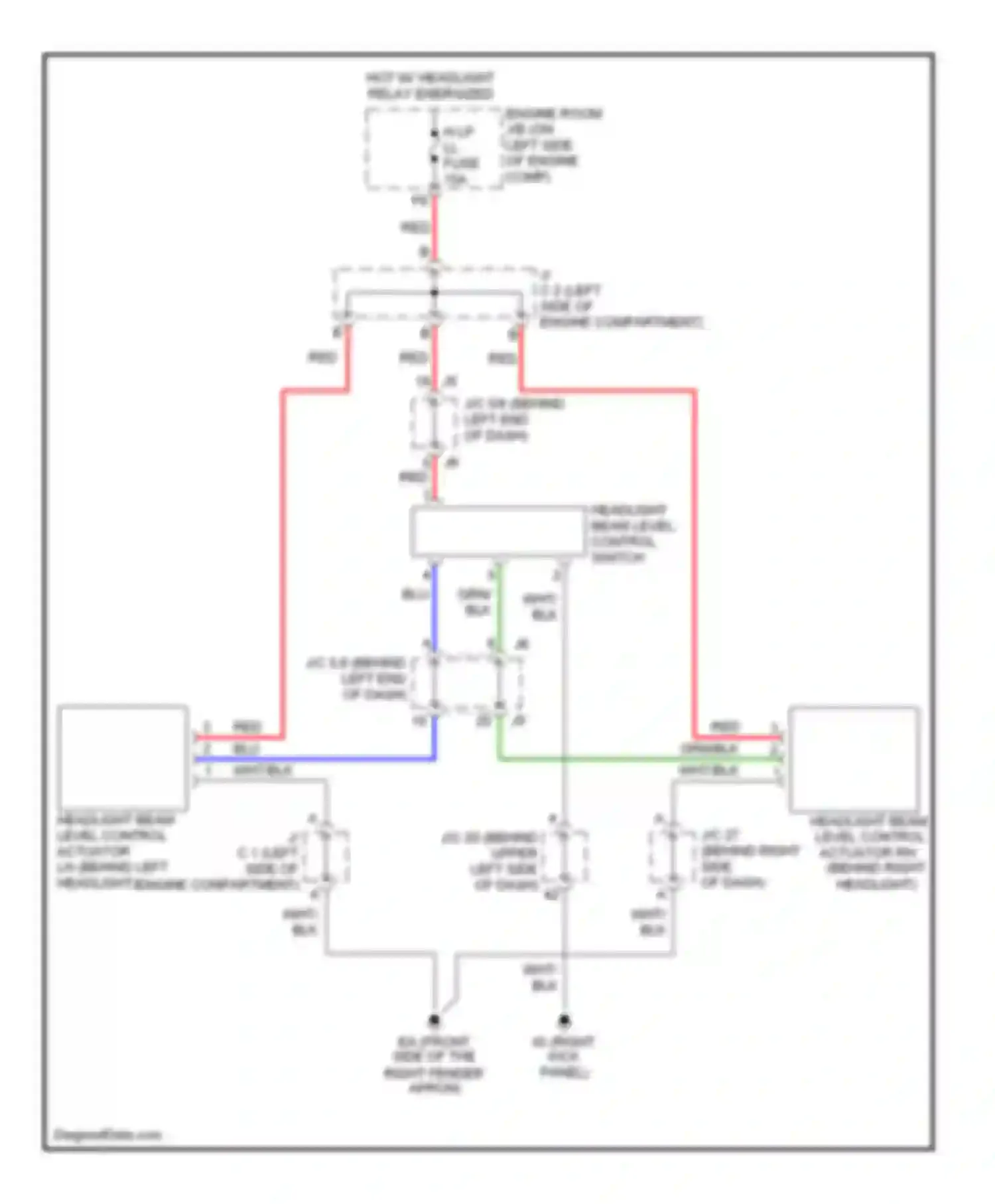 Sienna Toyota II (2003-2005): Headlamps leveling circuit