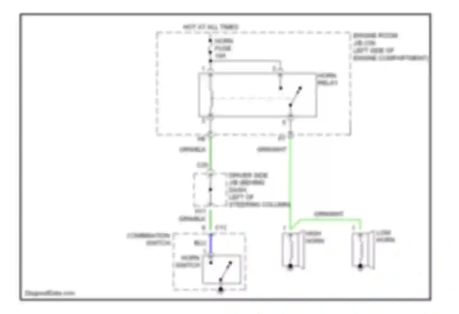 Sienna Toyota II (2003-2005): Horn circuit
