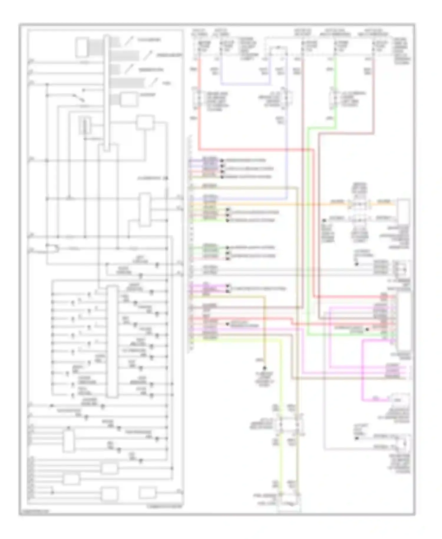 Sienna Toyota II (2003-2005): Instrument cluster circuit (1 of 2)