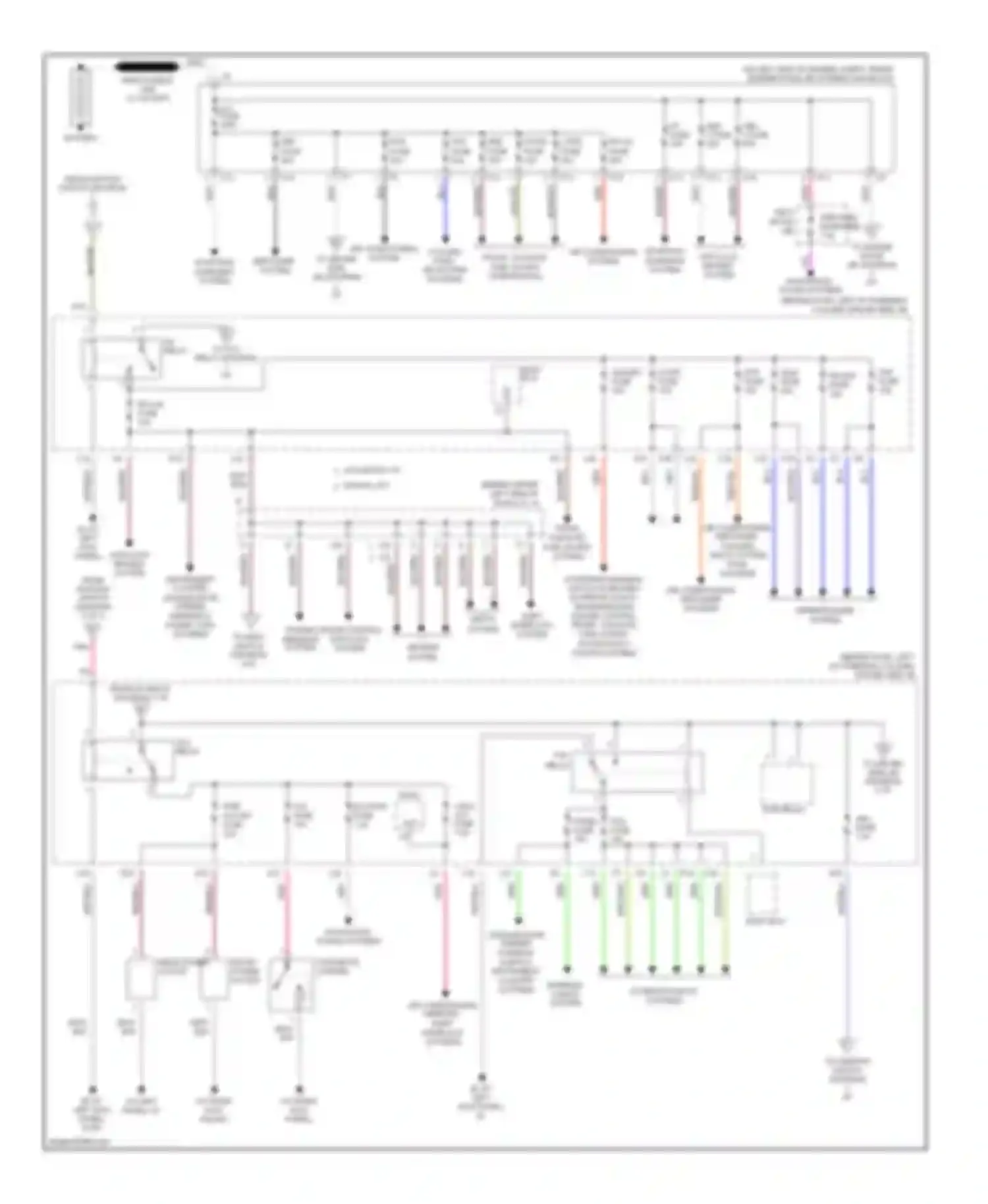 Sienna Toyota II (2003-2005): Power distribution circuit (1 of 3)