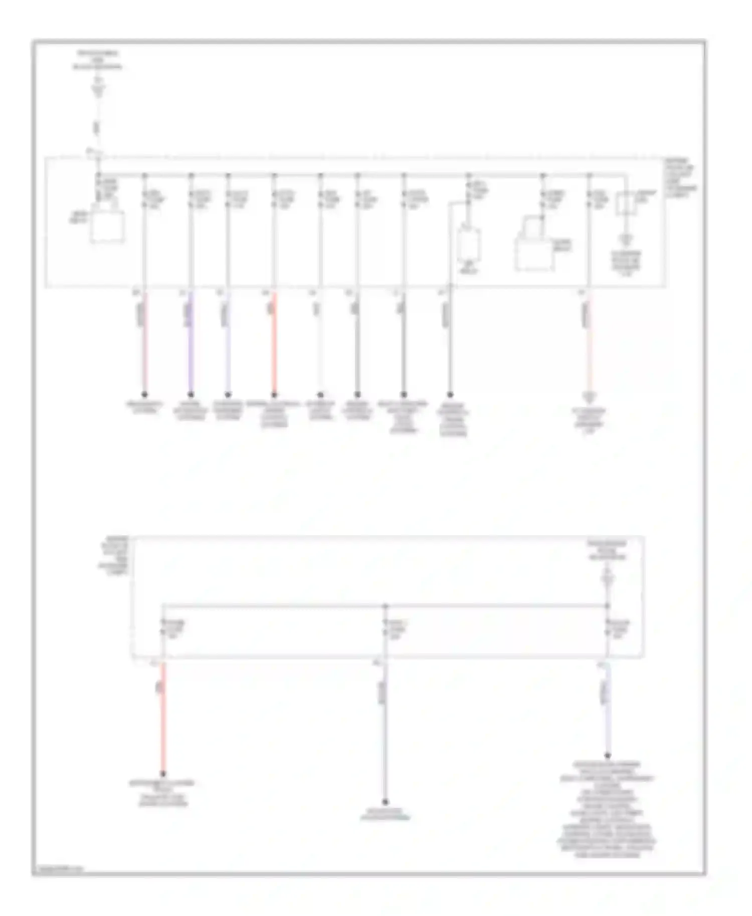 Sienna Toyota II (2003-2005): Power distribution circuit (3 of 3)