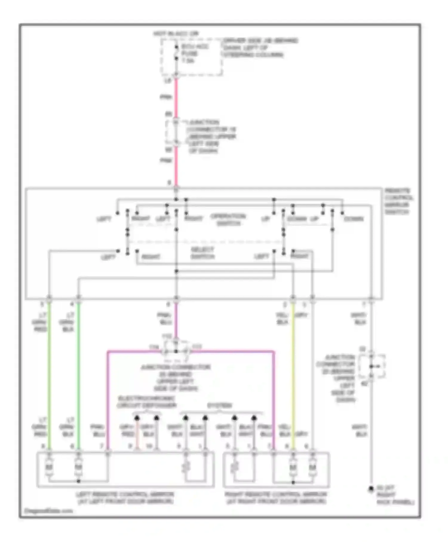 Sienna Toyota II (2003-2005): Power mirrors circuit