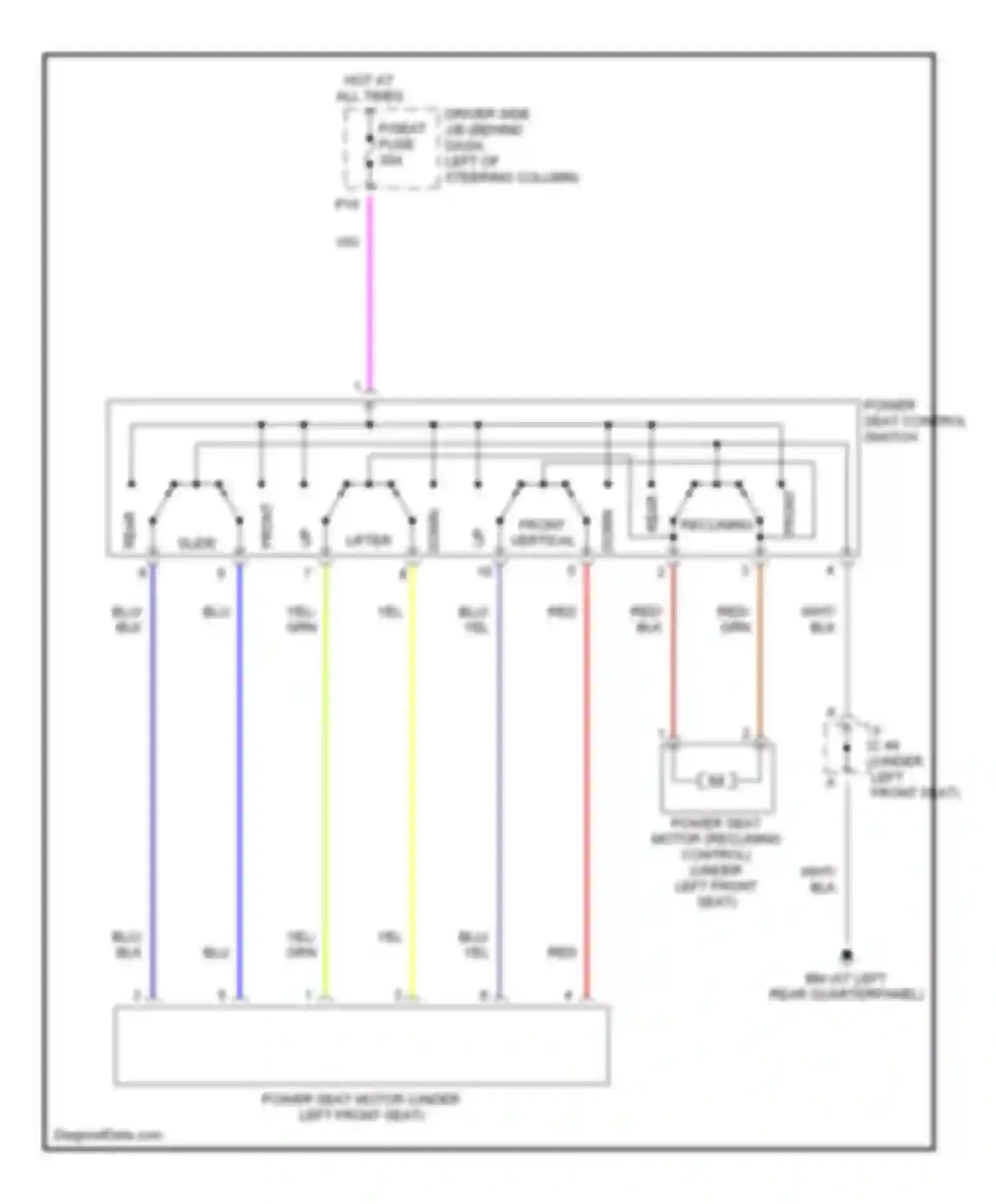 Sienna Toyota II (2003-2005): Power seat circuit