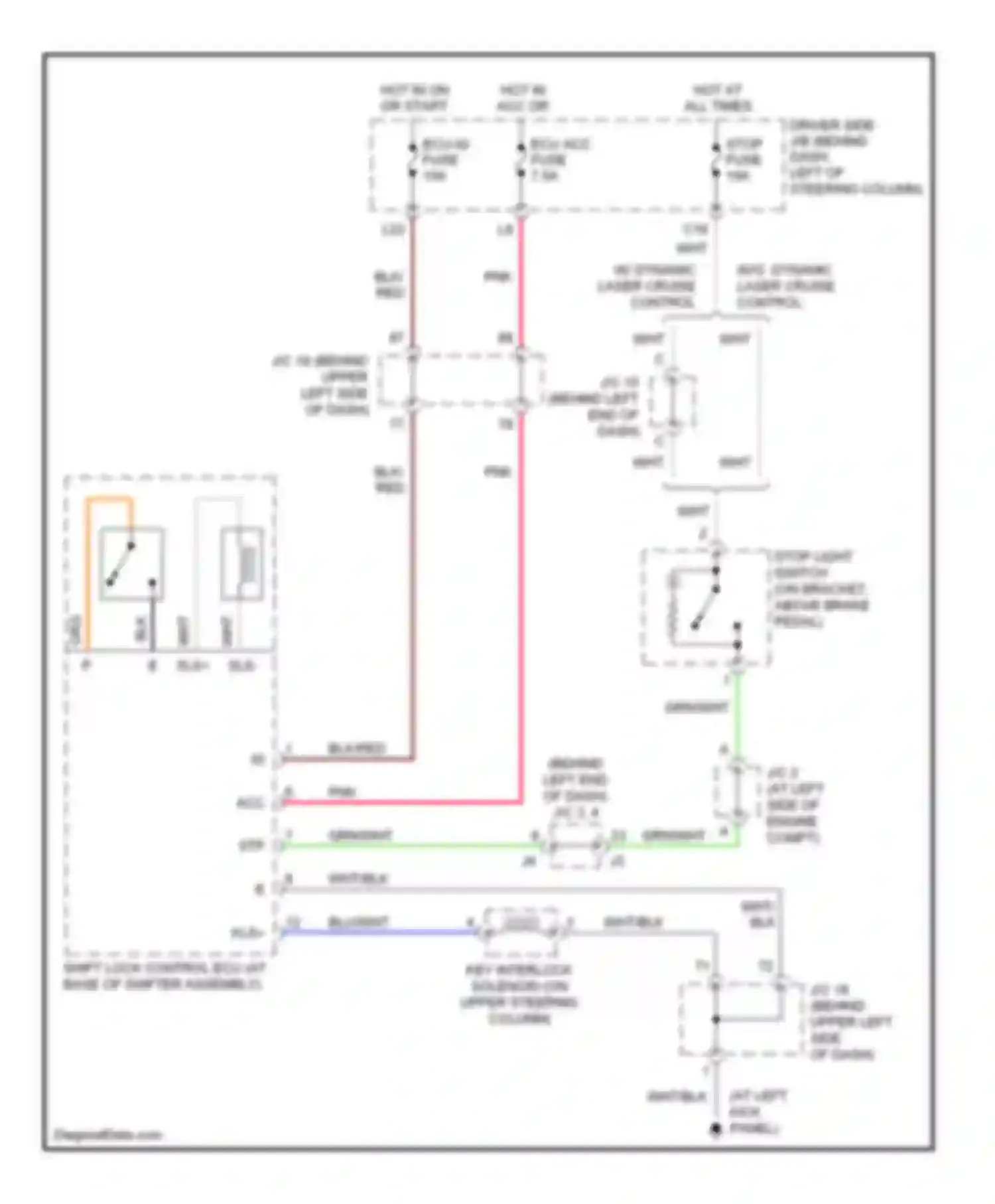 Sienna Toyota II (2003-2005): Shift interlock circuit