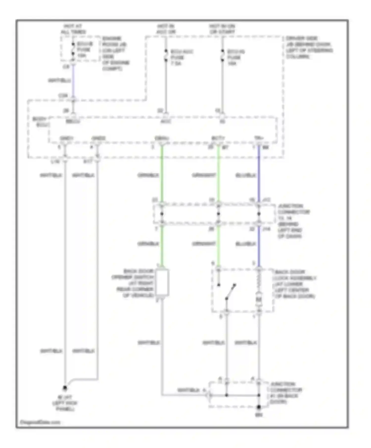 Sienna Toyota II (2003-2005): Tailgate release circuit