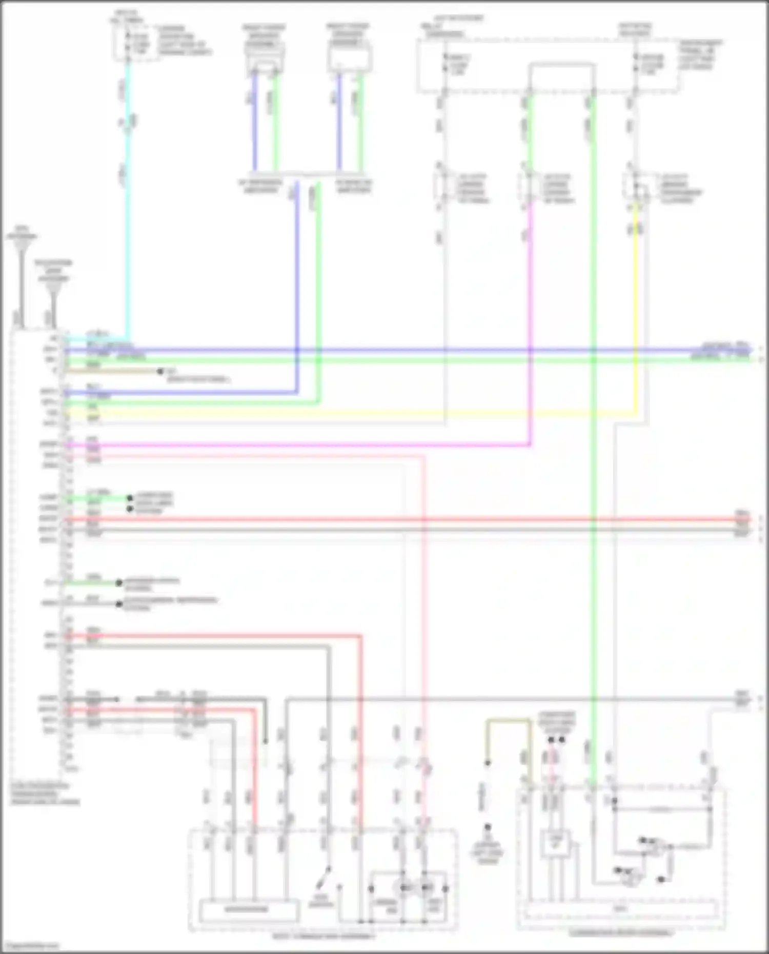 Sienna Toyota III facelift 2 (2017-2020): Telematics circuit (1 of 2)