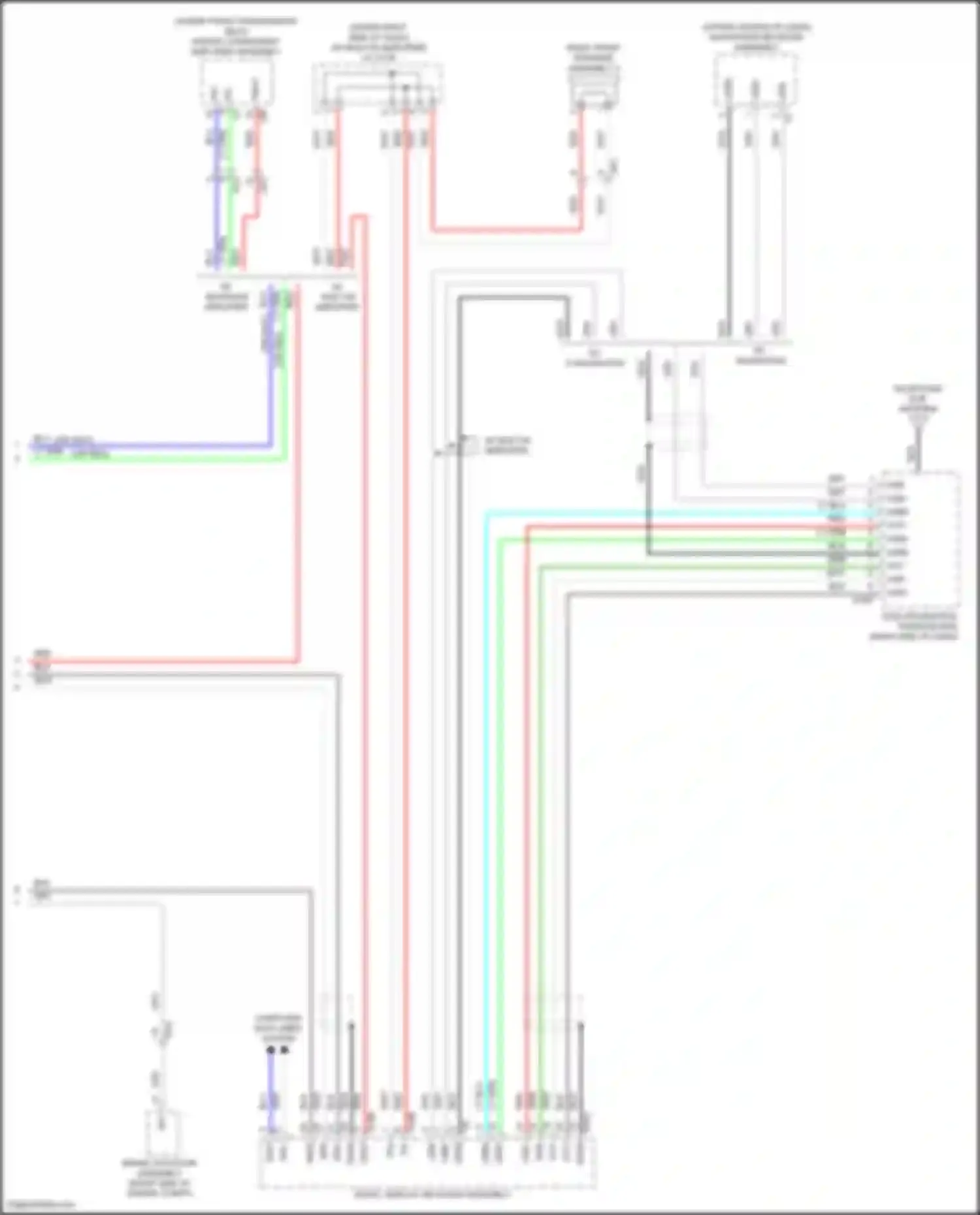 Sienna Toyota III facelift 2 (2017-2020): Telematics circuit (2 of 2)