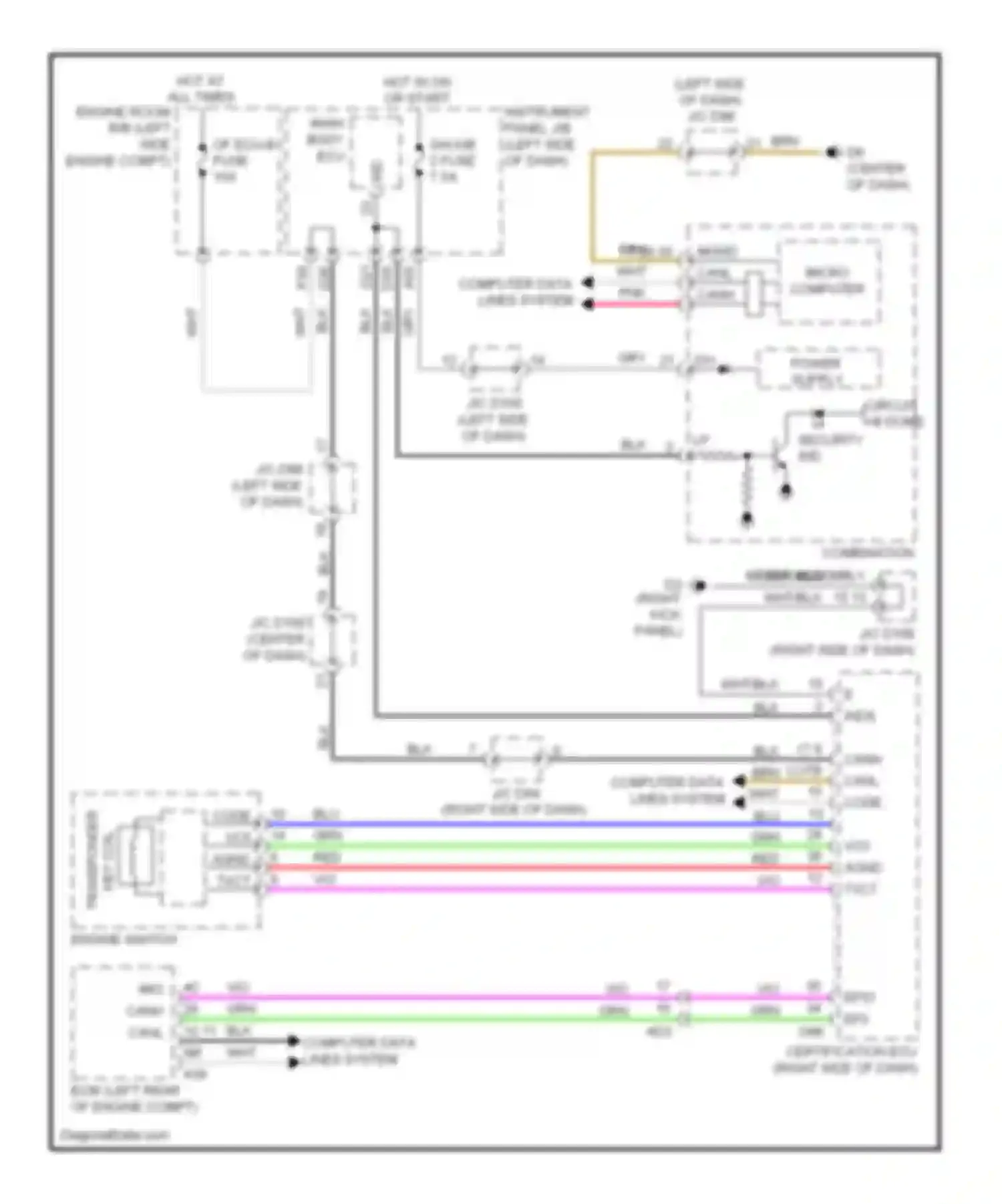 Sienna Toyota III (2010-2014): Immobilizer circuit, with smart key system