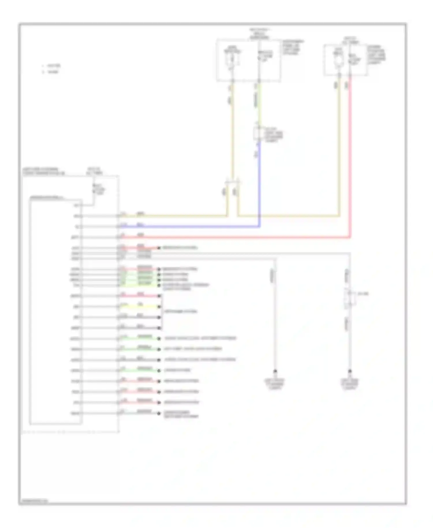 Sienna Toyota III (2010-2014): Integration control and panel circuit