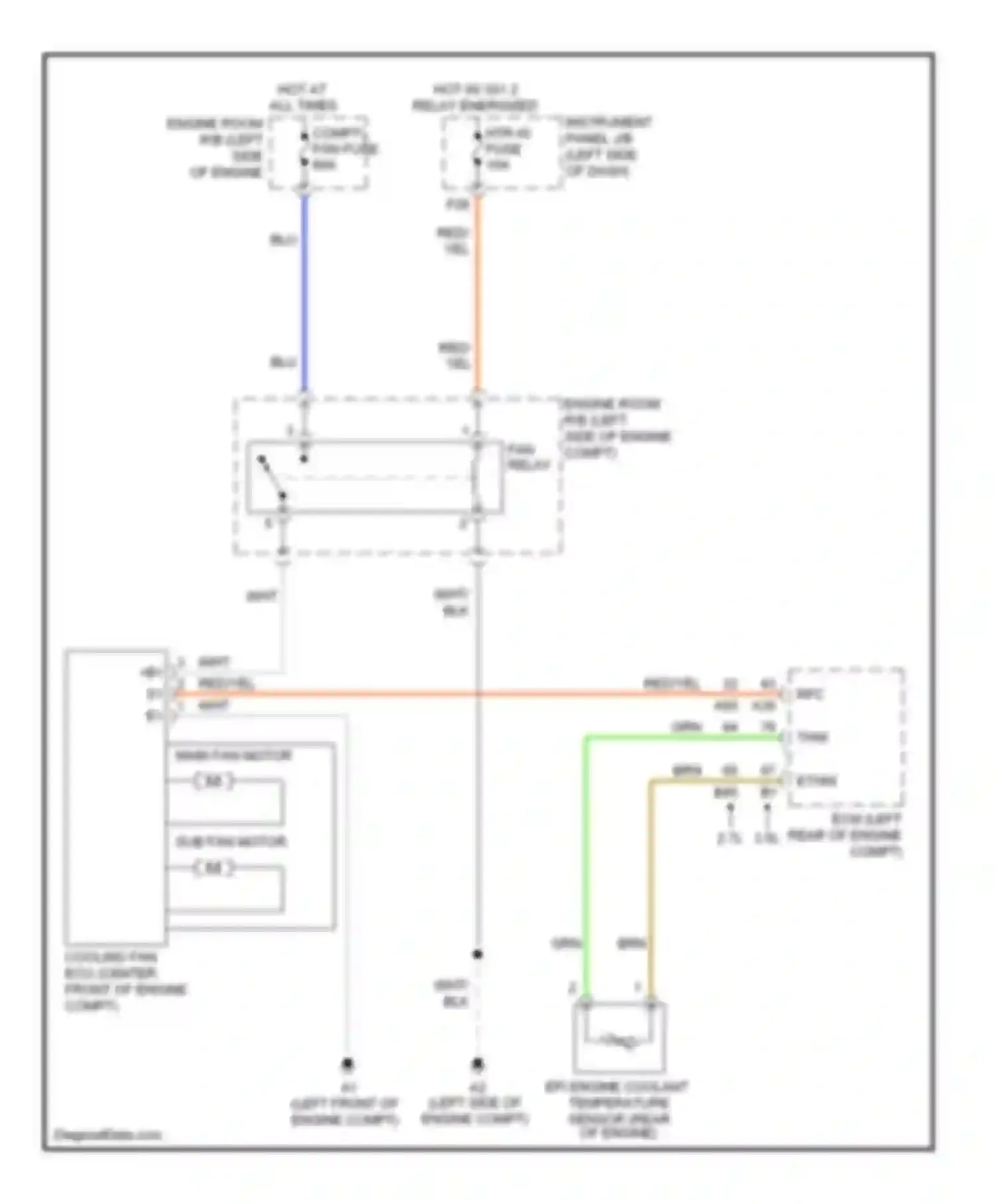 Sienna Toyota III (2010-2014): Cooling fan circuit