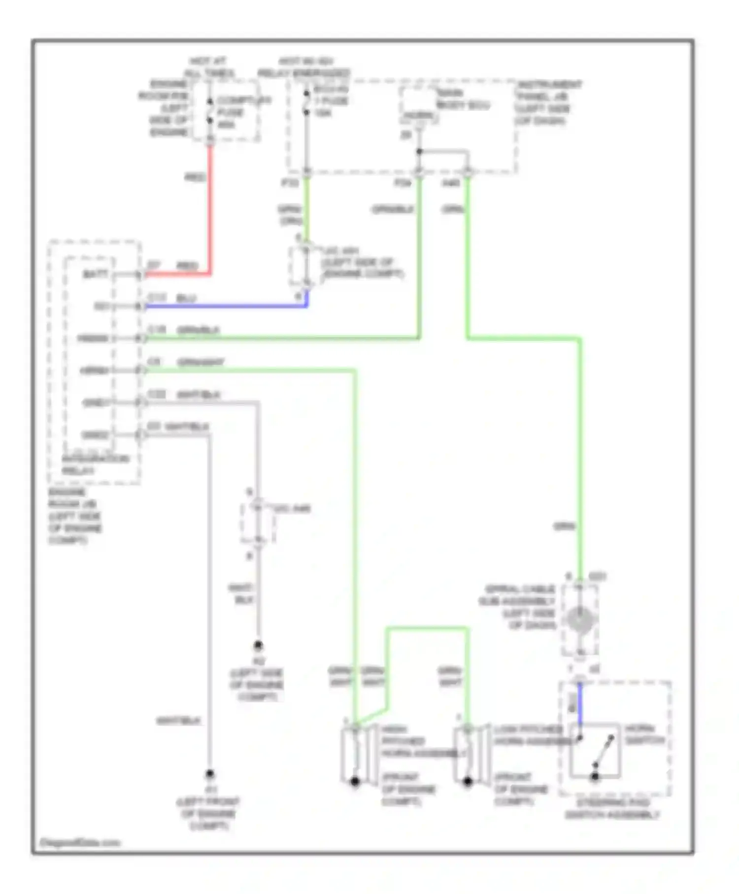 Sienna Toyota III (2010-2014): Horn circuit