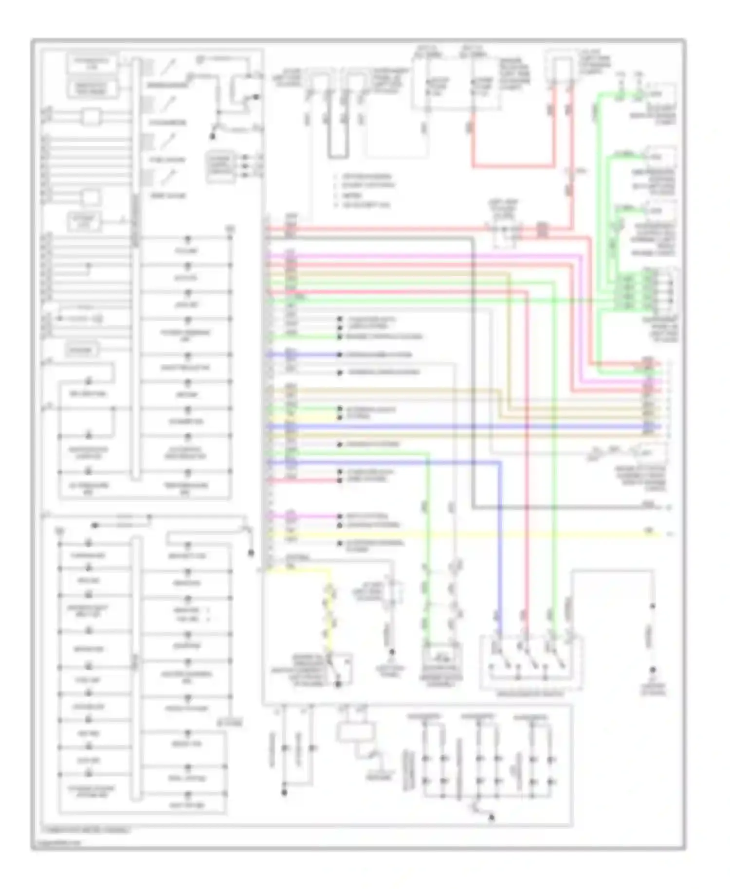 Sienna Toyota III (2010-2014): Instrument cluster circuit (1 of 2)