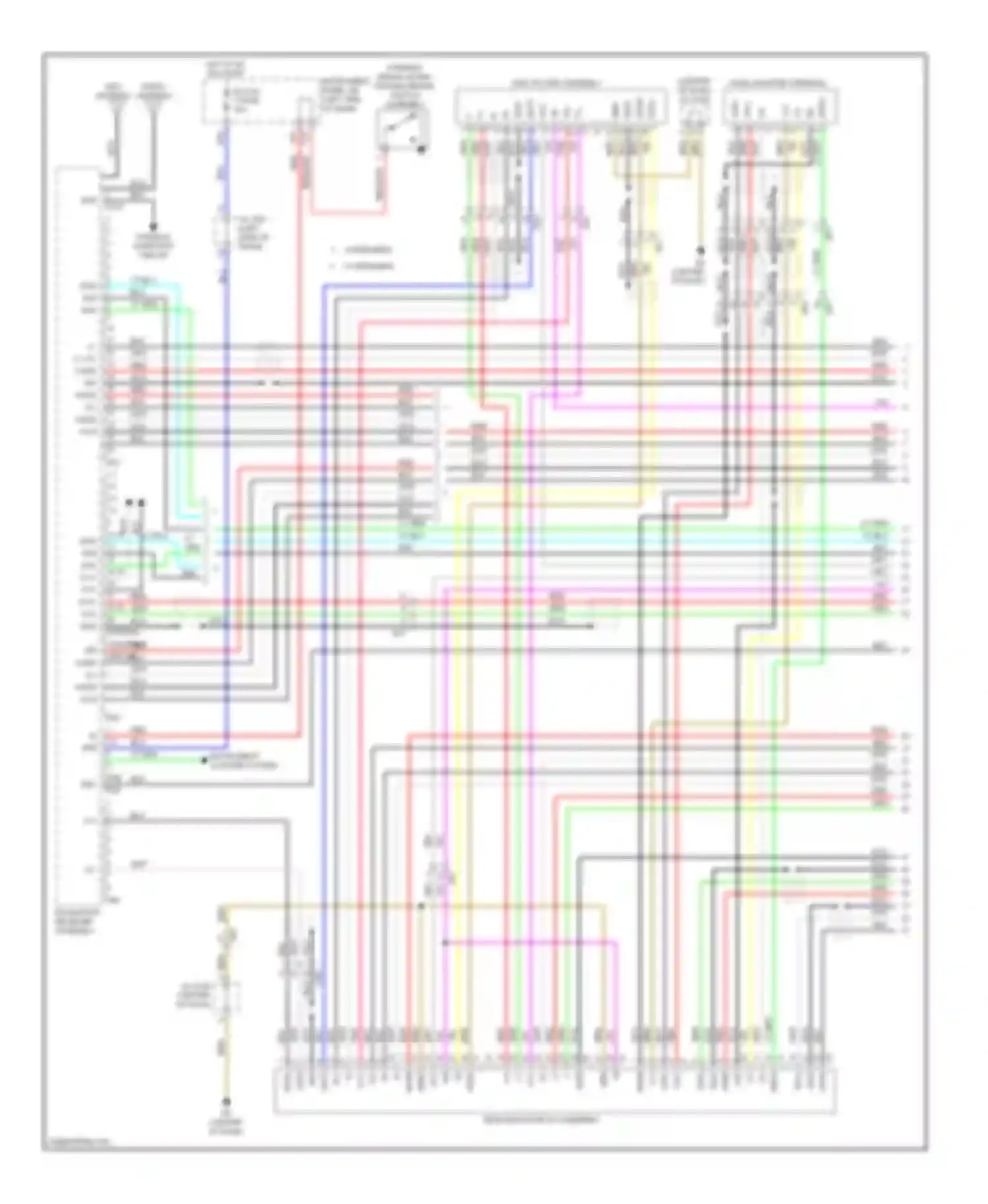 Sienna Toyota III (2010-2014): Navigation circuit (1 of 5)