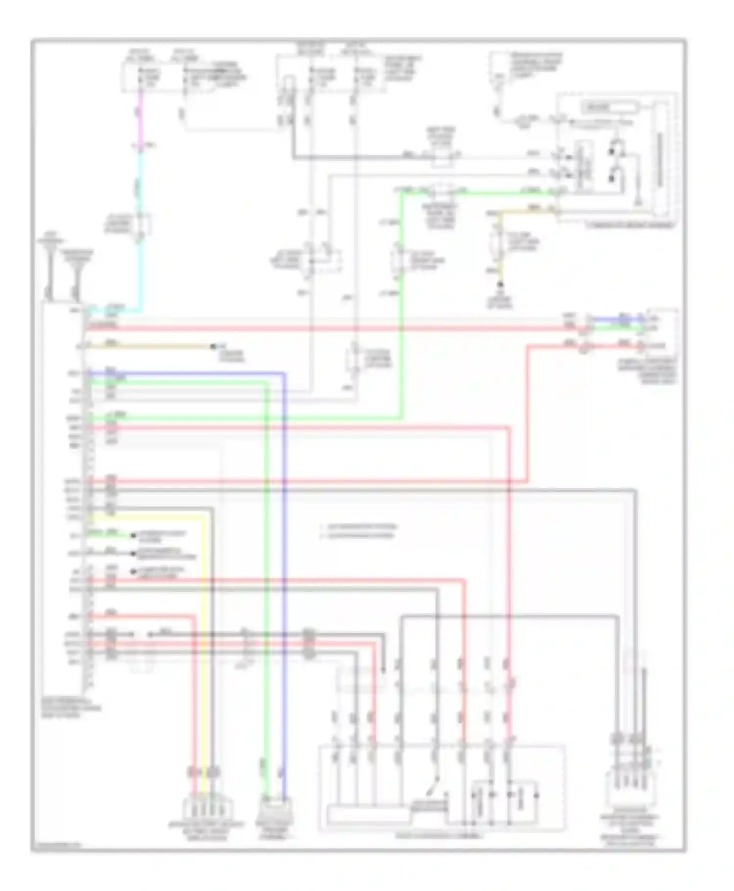Sienna Toyota III (2010-2014): Telematics circuit