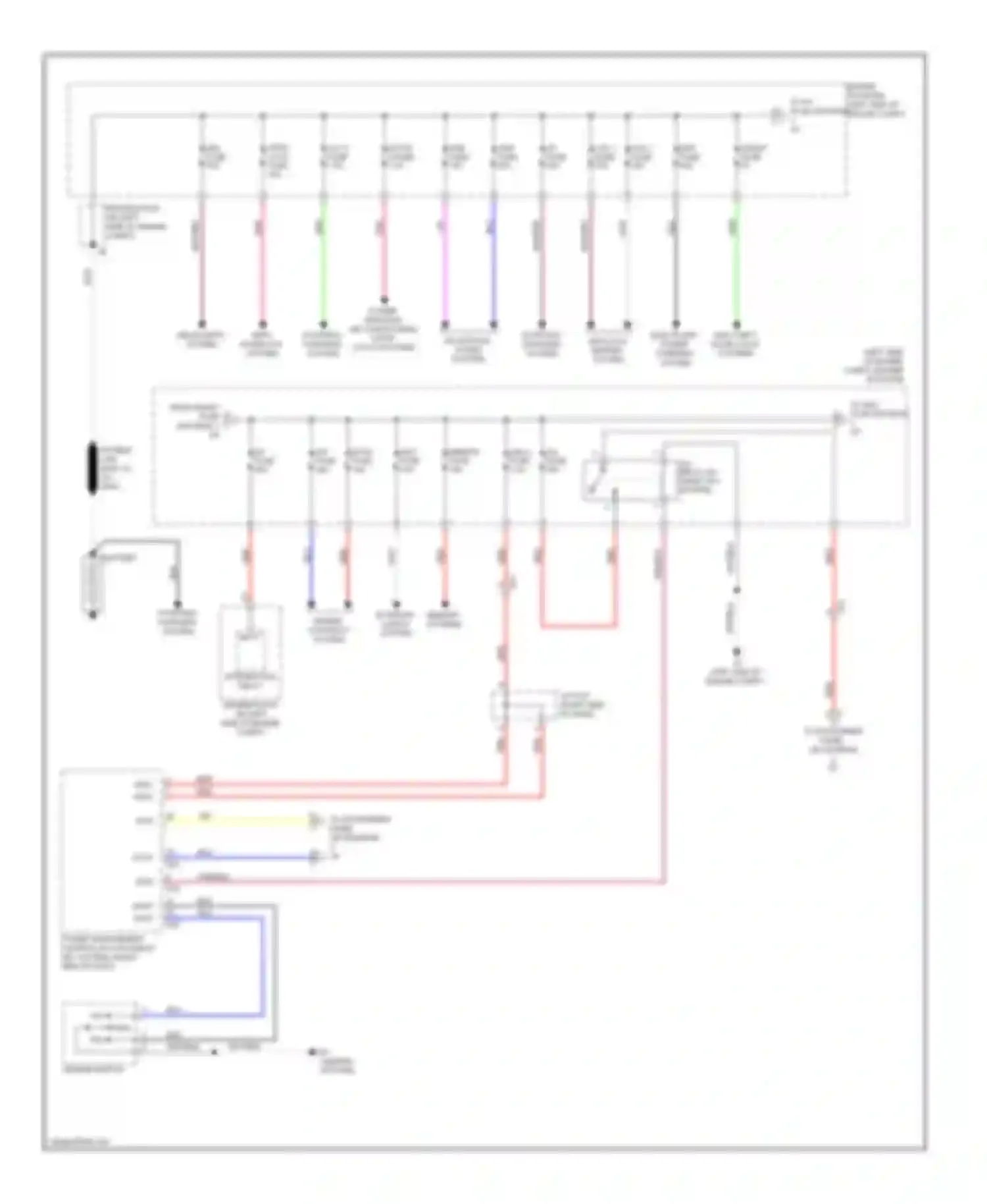 Sienna Toyota III (2010-2014): Power distribution circuit (1 of 5)