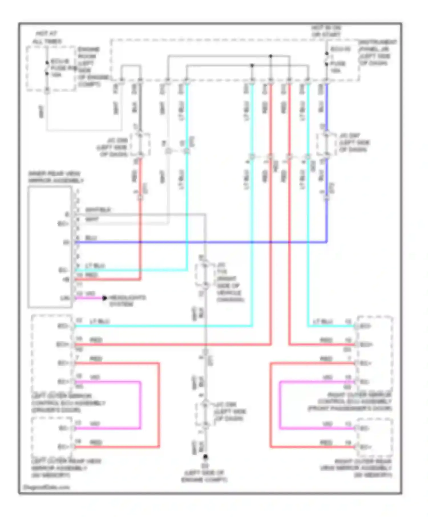 Sienna Toyota III (2010-2014): Electrochromic mirror circuit