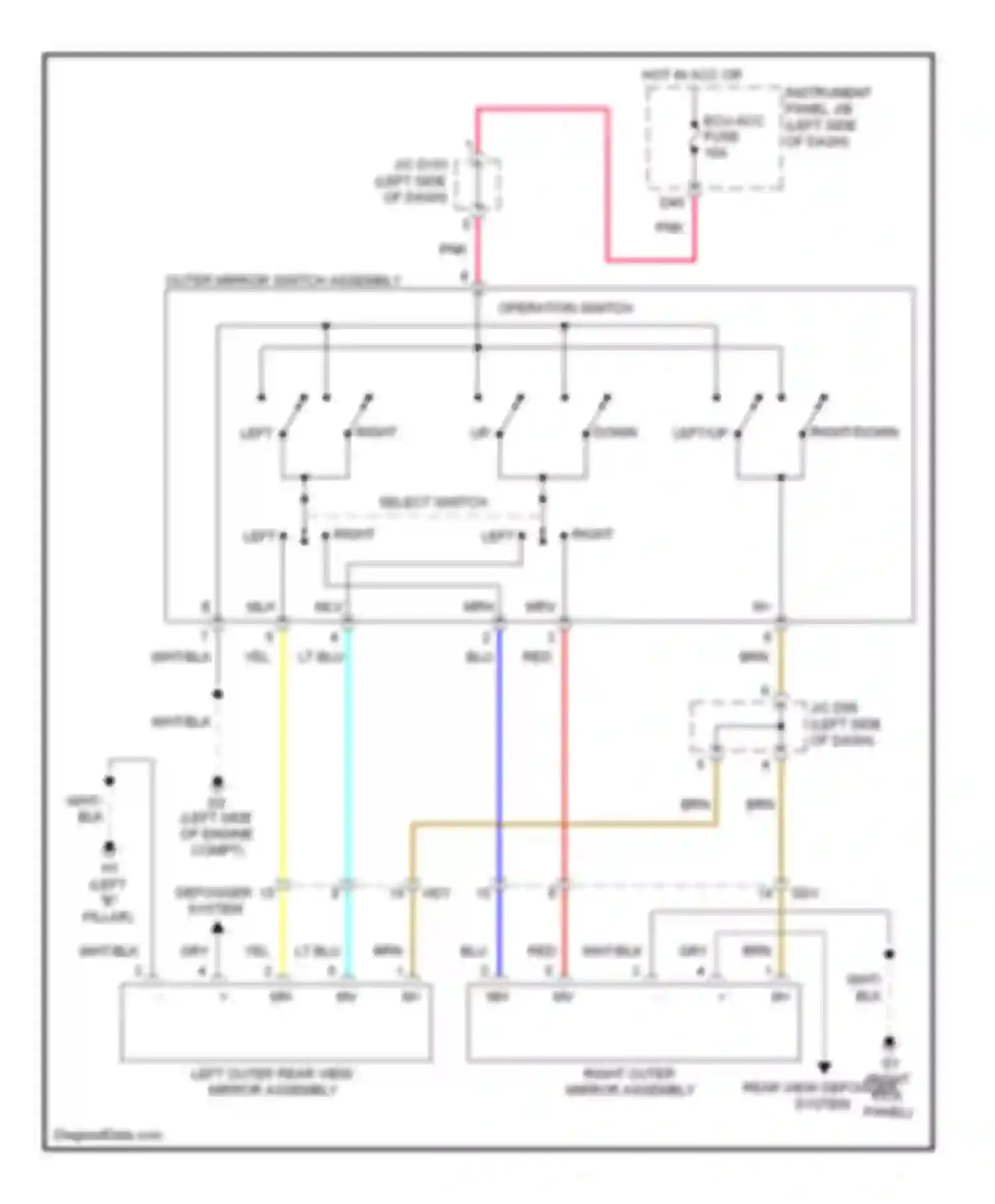 Sienna Toyota III (2010-2014): Power mirrors circuit