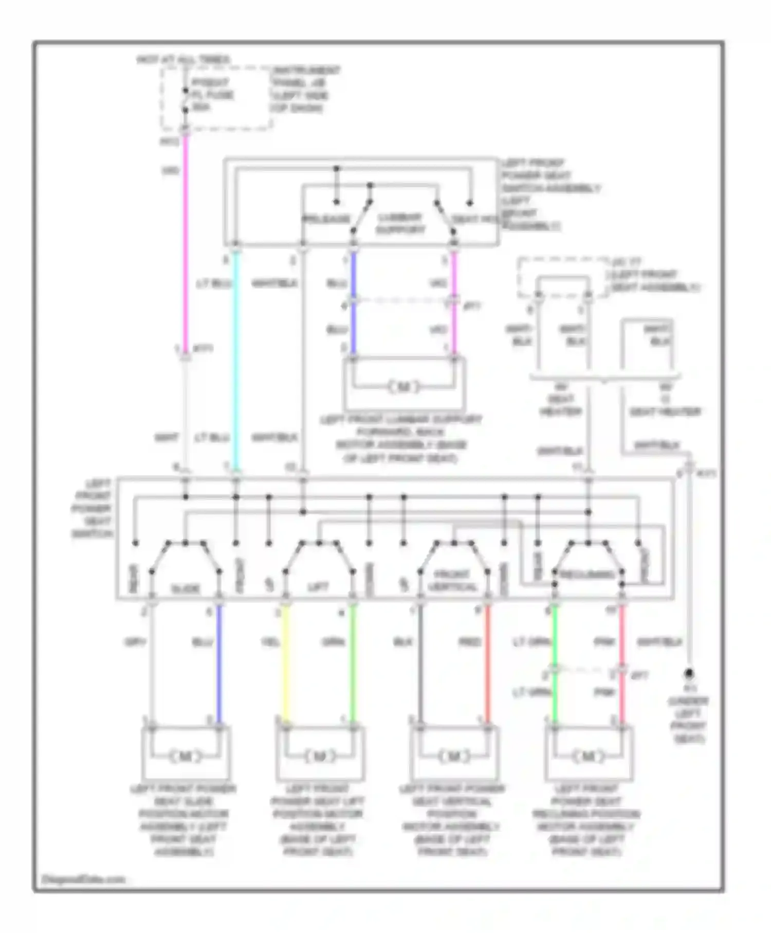Sienna Toyota III (2010-2014): Driver power seat circuit