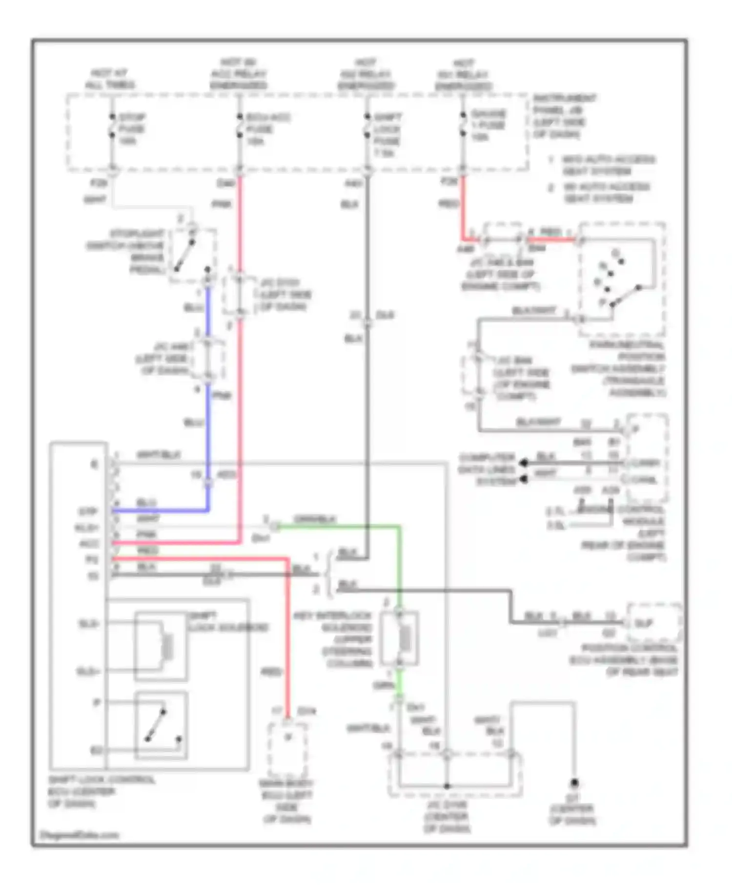 Sienna Toyota III (2010-2014): Shift interlock circuit, without smart key system