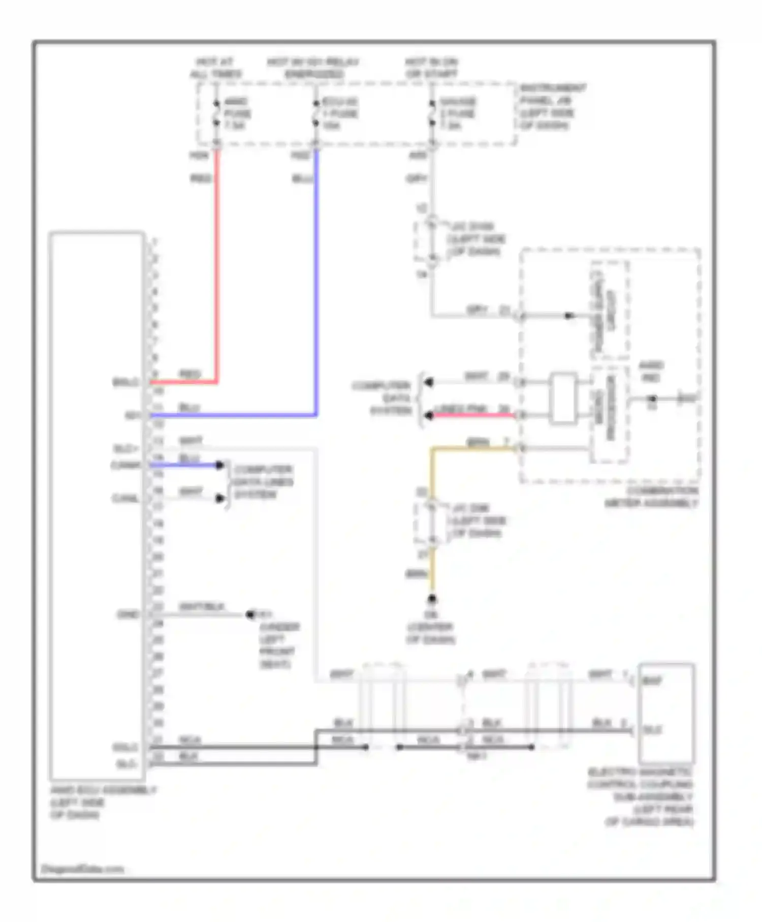 Sienna Toyota III (2010-2014): 2.7l, awd circuit