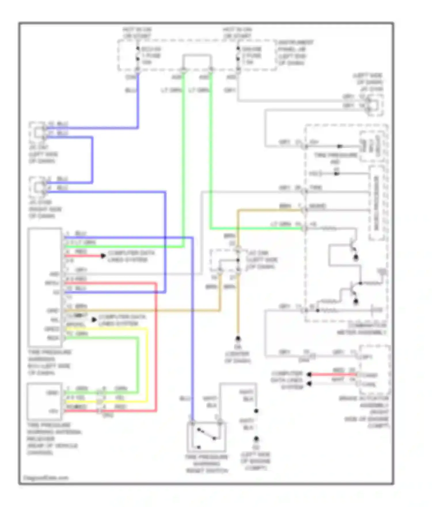 Sienna Toyota III (2010-2014): Tire pressure monitoring circuit