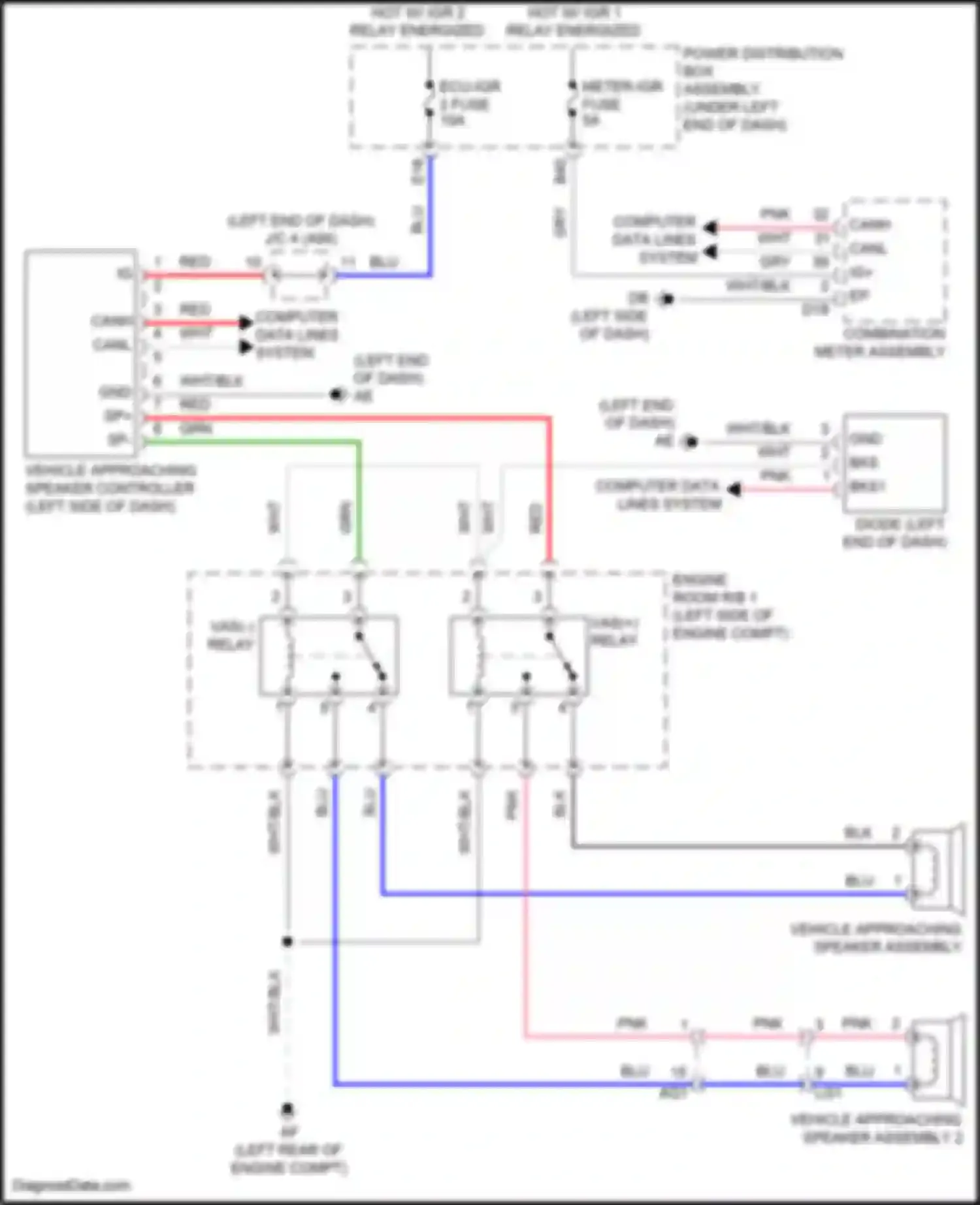 Sienna Toyota IV (2020-2024): Acoustic vehicle altering system circuit