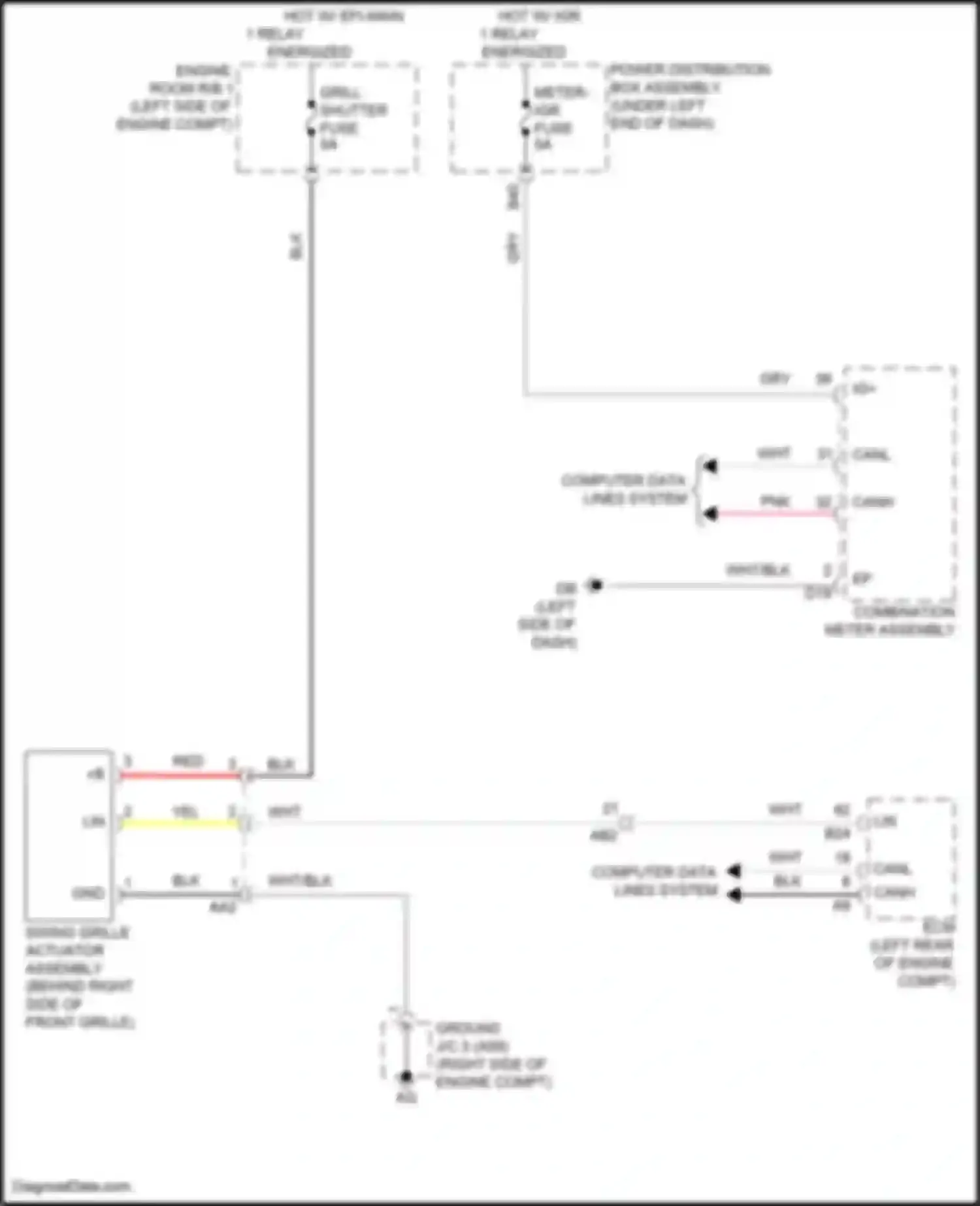 Sienna Toyota IV (2020-2024): Grille shutter circuit