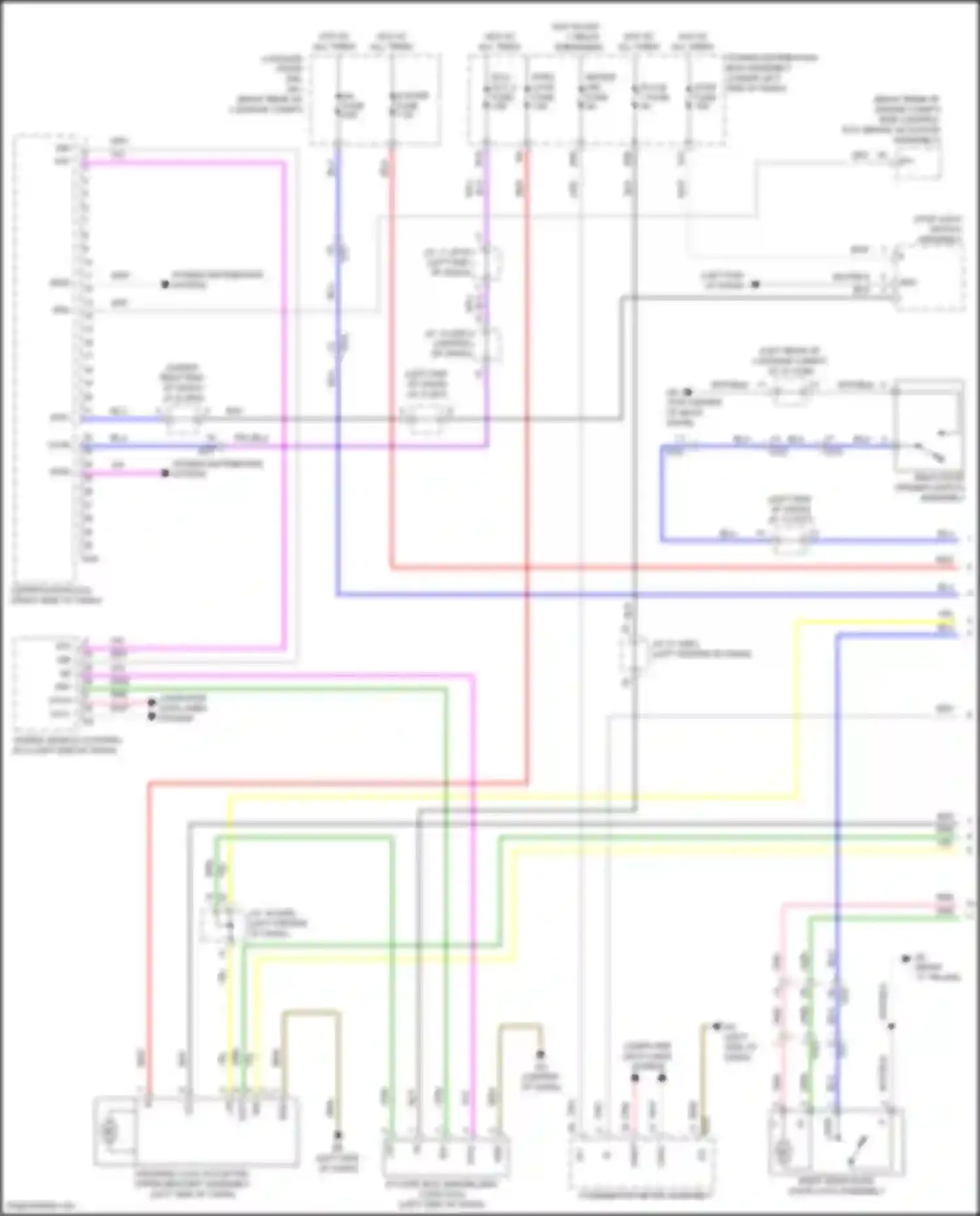 Sienna Toyota IV (2020-2024): Forced entry circuit (1 of 4)