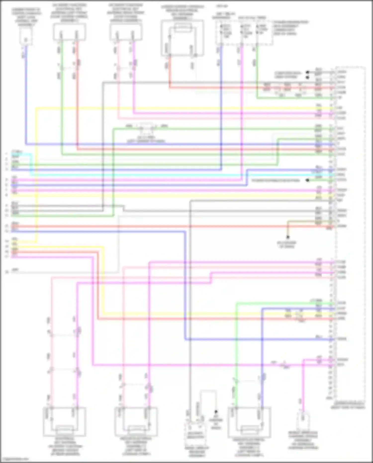 Sienna Toyota IV (2020-2024): Forced entry circuit (4 of 4)