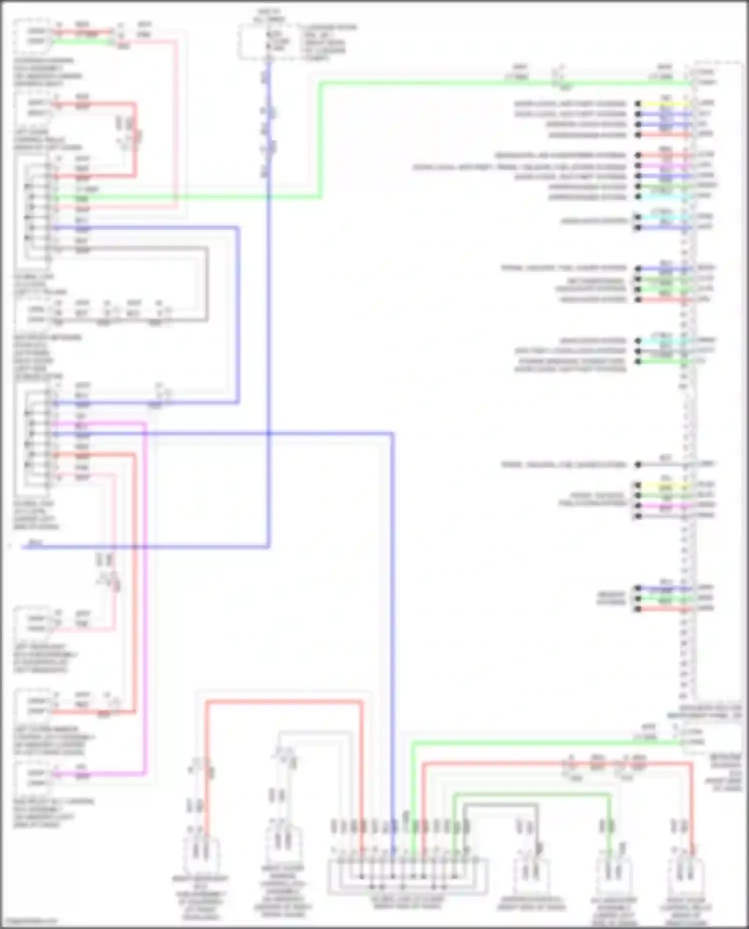 Sienna Toyota IV (2020-2024): Body control modules circuit (2 of 2)