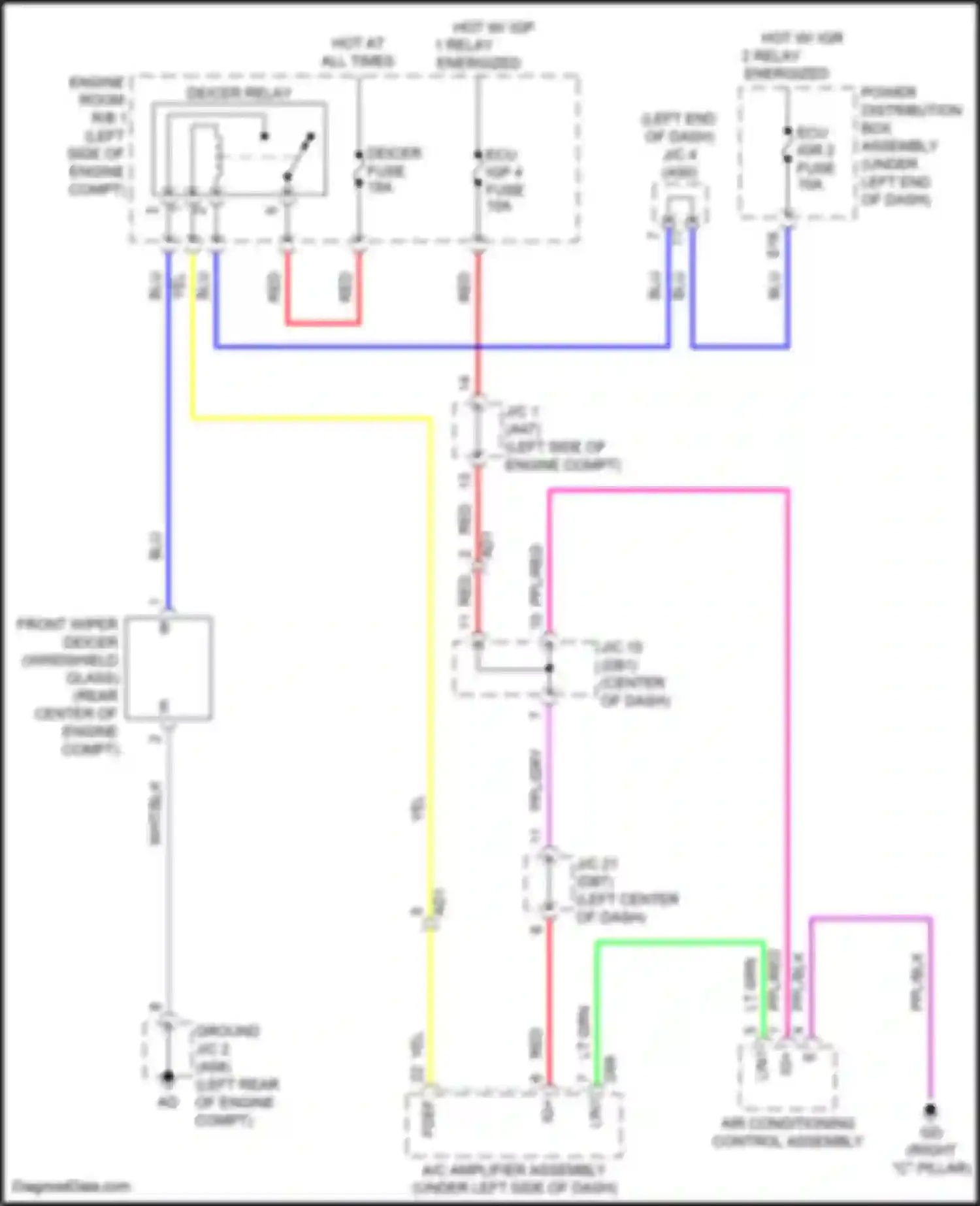 Sienna Toyota IV (2020-2024): Front deicer circuit