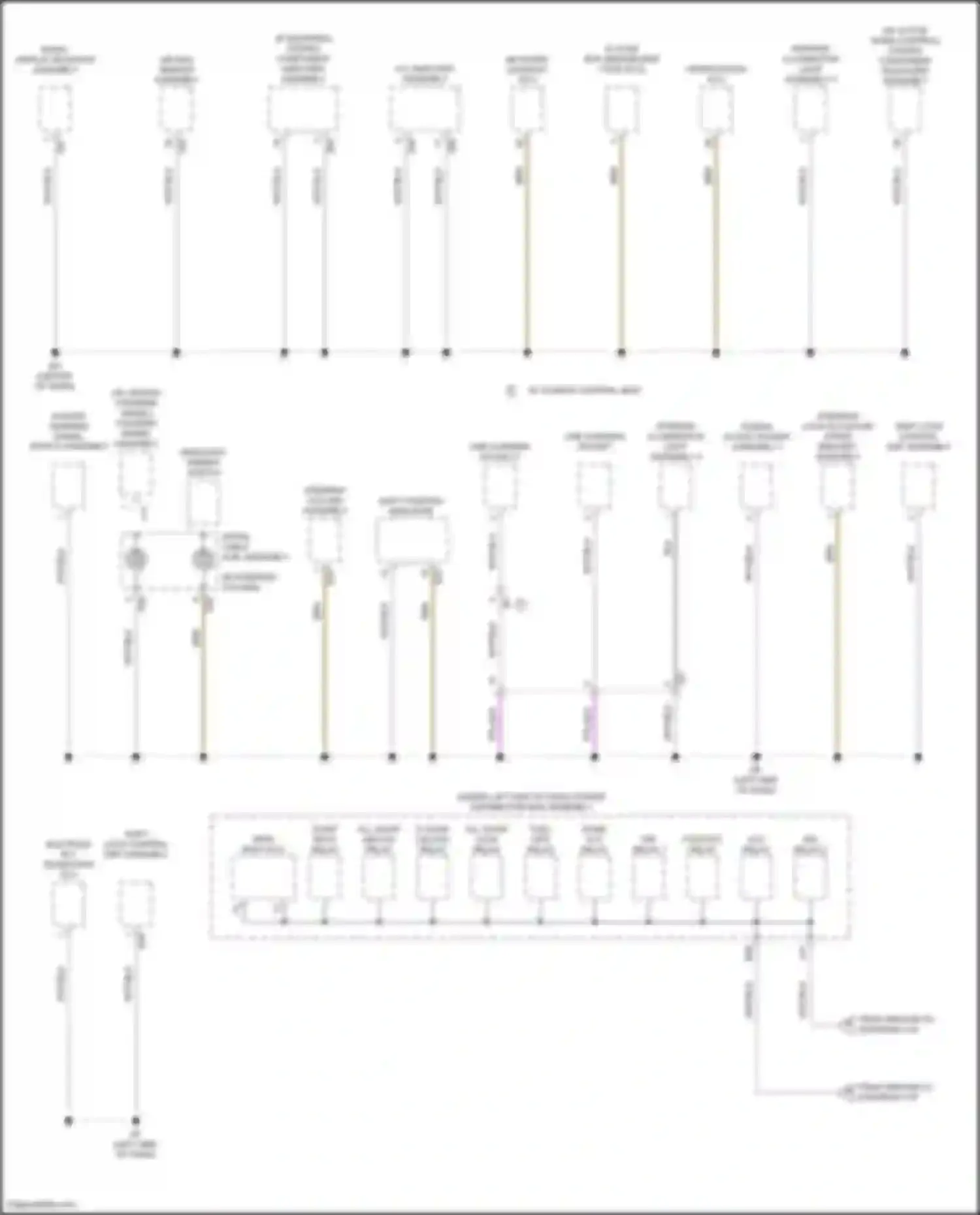 Sienna Toyota IV (2020-2024): Ground distribution circuit (3 of 7)