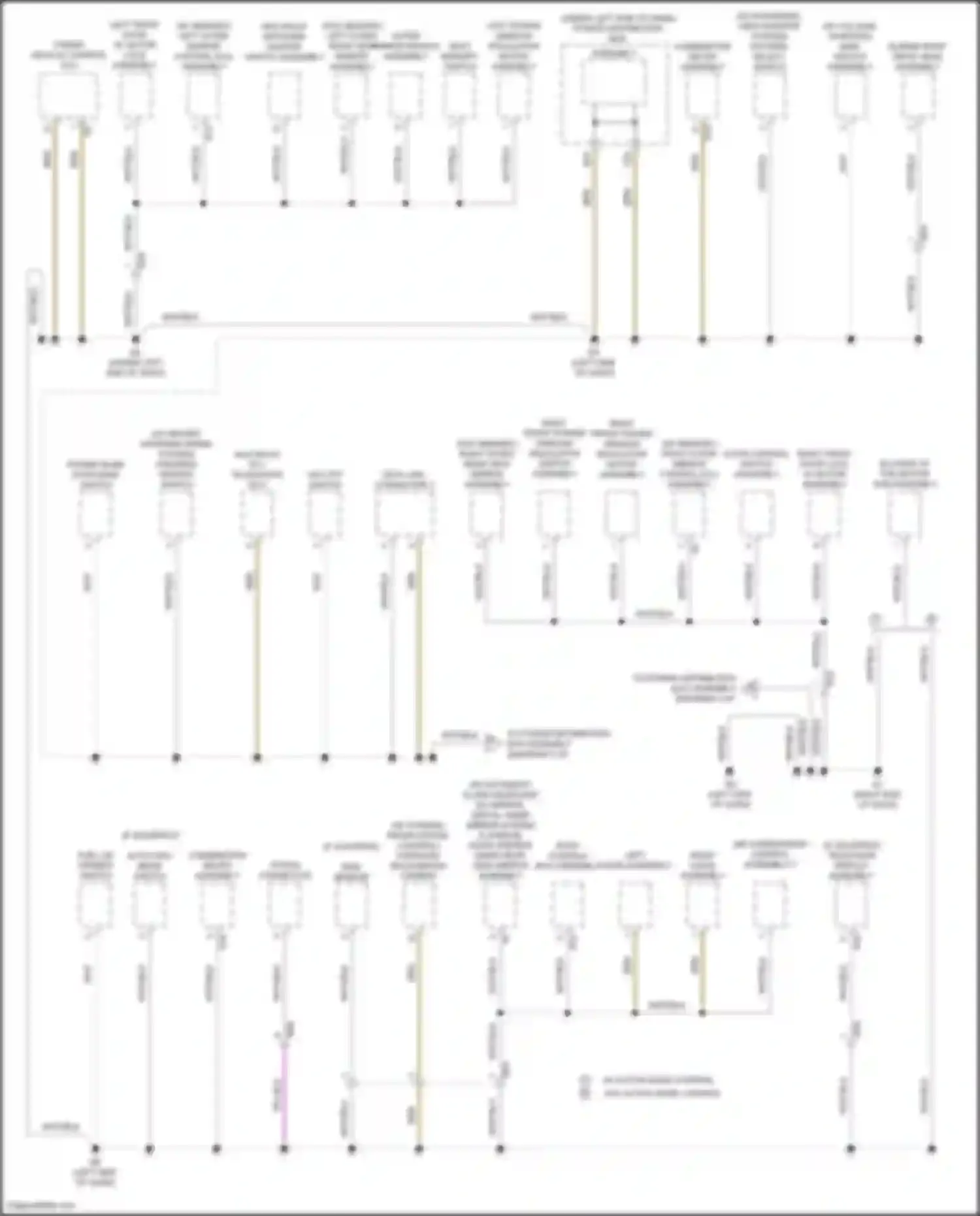 Sienna Toyota IV (2020-2024): Ground distribution circuit (5 of 7)